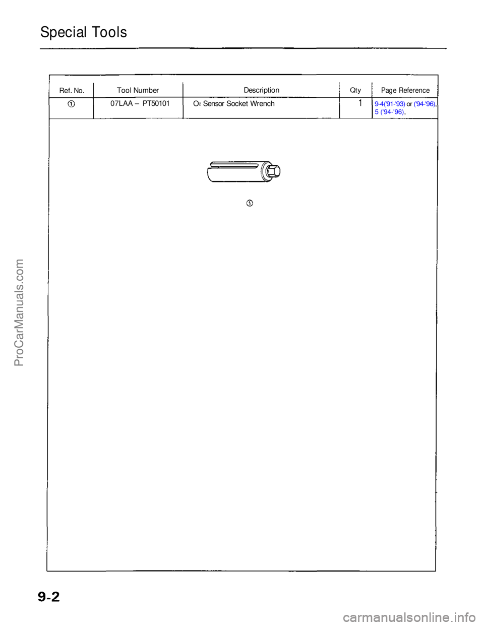 ACURA NSX 1991 Service Repair Manual
Special Tools
Ref.
No.
Tool Number Description
Qty
Page Reference
9-4('91-'93) or ('94-'96),
5 ('94-'96),
O
2
Sensor Socket Wrench
07LAA – PT50101
1ProCarManua ACURA NSX 1991 Service Repair Manual
Special Tools
Ref.
No.
Tool Number Description
Qty
Page Reference
9-4('91-'93) or ('94-'96),
5 ('94-'96),
O
2
Sensor Socket Wrench
07LAA – PT50101
1ProCarManua