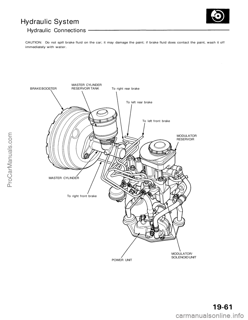 ACURA NSX 1991 Service Repair Manual
Hydraulic System
Hydraulic Connections
CAUTION: Do not spill brake fluid on the car; it may damage the paint; if brake fluid does contact the paint, wash it off
immediately with water.
BRAKE BOOS ACURA NSX 1991 Service Repair Manual
Hydraulic System
Hydraulic Connections
CAUTION: Do not spill brake fluid on the car; it may damage the paint; if brake fluid does contact the paint, wash it off
immediately with water.
BRAKE BOOS