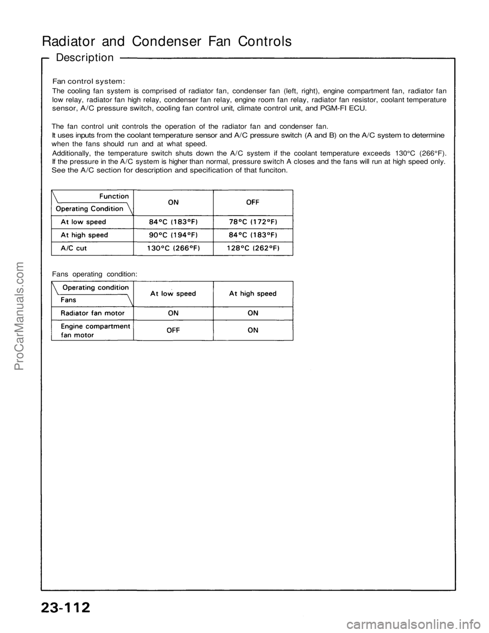ACURA NSX 1991 Service Repair Manual Radiator and Condenser Fan Controls
Description
Fan control system:
The cooling fan system is comprised of radiator fan, condenser fan (left, right), engine compartment fan, radiator fan
low relay, ACURA NSX 1991 Service Repair Manual Radiator and Condenser Fan Controls
Description
Fan control system:
The cooling fan system is comprised of radiator fan, condenser fan (left, right), engine compartment fan, radiator fan
low relay,