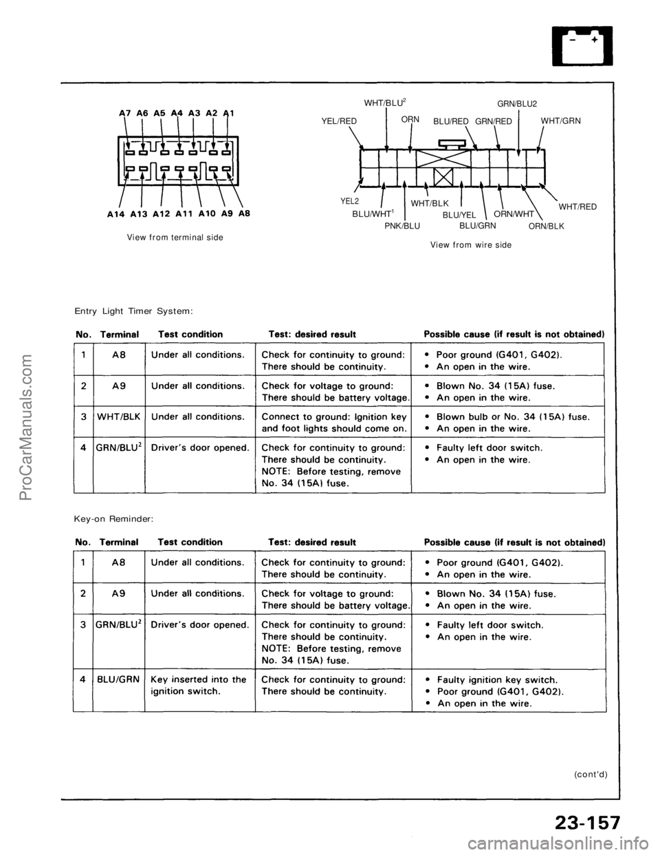 ACURA NSX 1991  Service Repair Manual 
YEL/RED 
WHT/BLU2

ORN

BLU/RED 
GRN/RED 
GRN/BLU2

WHT/GRN

YEL2

BLU/WHT1 
WHT/BLK

BLU/YEL

BLU/GRN 
ORN/WHT

ORN/BLK 
WHT/RED

View from wire side
PNK/BLU

View from terminal side

Entry Light Ti