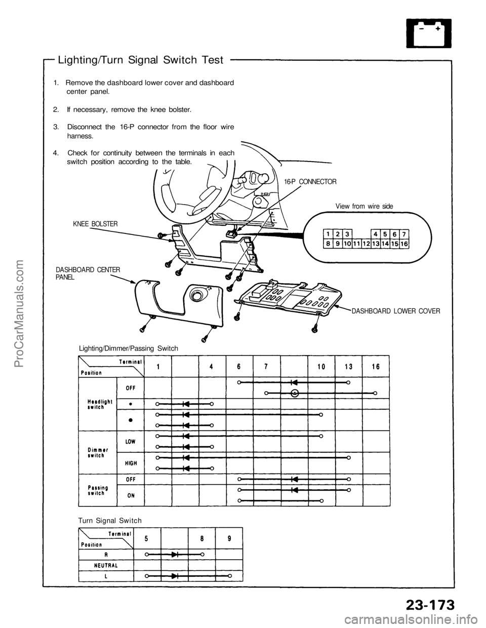 ACURA NSX 1991  Service Repair Manual 
Lighting/Turn Signal Switch Test
1. Remove the dashboard lower cover and dashboard center panel.
2. If necessary, remove the knee bolster. 3. Disconnect the 16-P connector from the floor wire
 harnes
