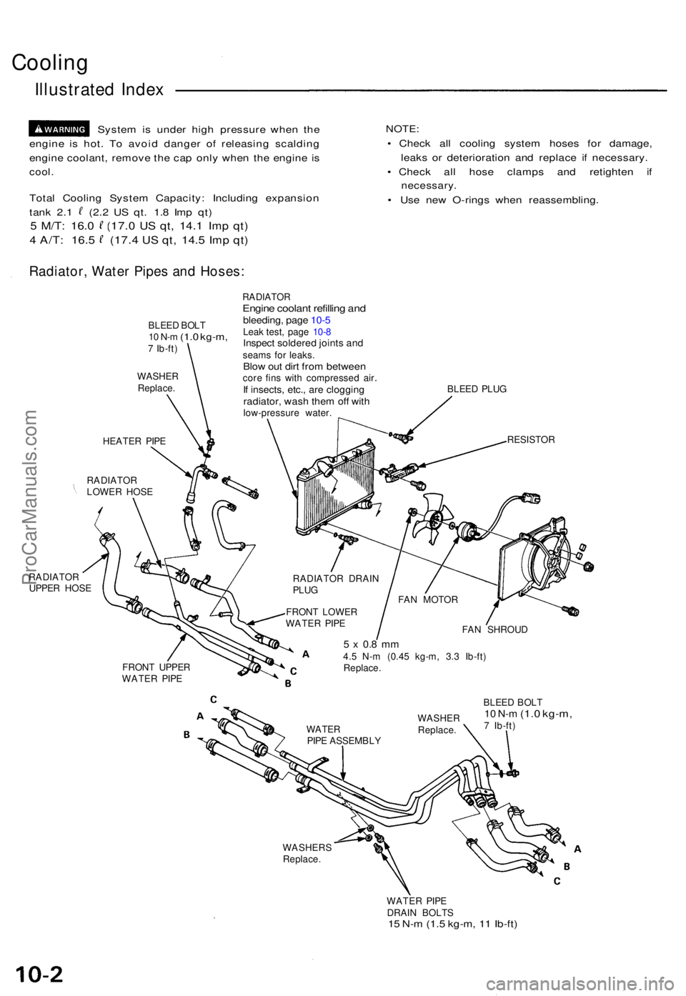 ACURA NSX 1991 Service Repair Manual Cooling
Illustrated Index
Syste m is unde r hig h pressur e whe n th e
engin e i s hot . T o avoi d dange r o f releasin g scaldin g
engin e coolant , remov e th e ca p onl y whe n th e engin e i s
c ACURA NSX 1991 Service Repair Manual Cooling
Illustrated Index
Syste m is unde r hig h pressur e whe n th e
engin e i s hot . T o avoi d dange r o f releasin g scaldin g
engin e coolant , remov e th e ca p onl y whe n th e engin e i s
c