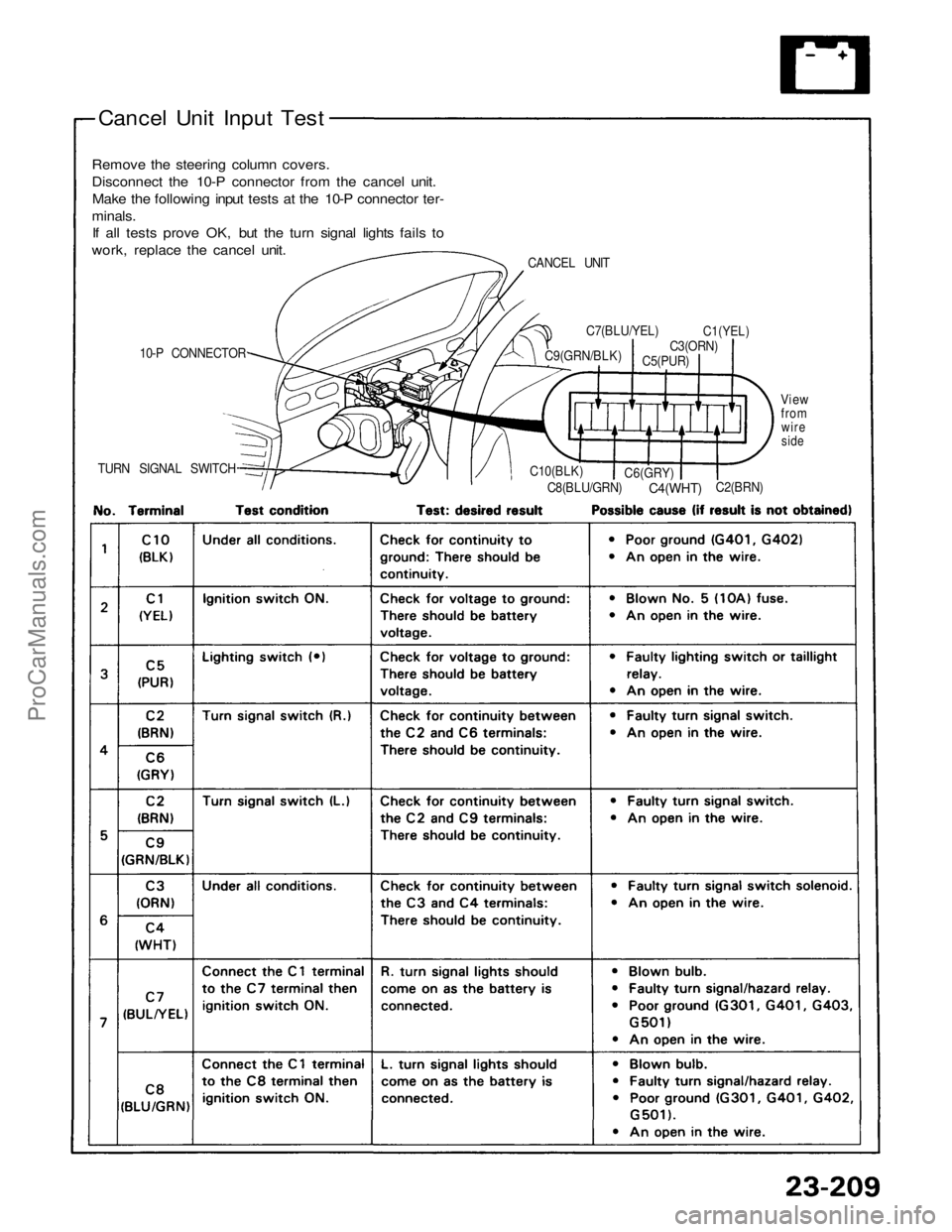 ACURA NSX 1991  Service Repair Manual 
Cancel Unit Input Test

Remove the steering column covers.

Disconnect the 10-P connector from the cancel unit.

Make the following input tests at the 10-P connector ter-

minals.

If all tests prove