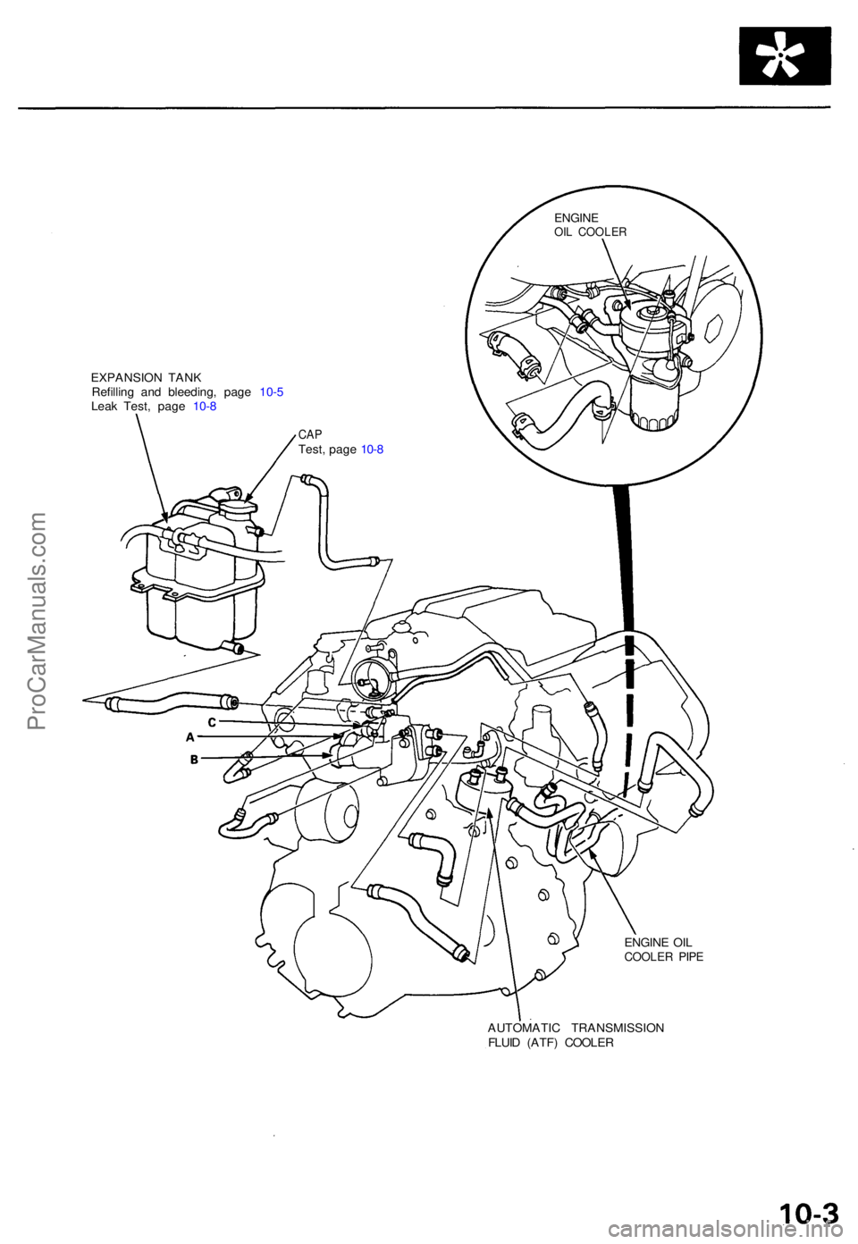 ACURA NSX 1991 Service Repair Manual EXPANSION TAN K
Refillin g an d bleeding , pag e 10- 5
Lea k Test , pag e 10- 8
ENGINE OI L
COOLE R PIP E
AUTOMATI C TRANSMISSIO N
FLUI D (ATF ) COOLE R
ENGINEOIL COOLE R
CAPTest , pag e 10- 8
ProCa ACURA NSX 1991 Service Repair Manual EXPANSION TAN K
Refillin g an d bleeding , pag e 10- 5
Lea k Test , pag e 10- 8
ENGINE OI L
COOLE R PIP E
AUTOMATI C TRANSMISSIO N
FLUI D (ATF ) COOLE R
ENGINEOIL COOLE R
CAPTest , pag e 10- 8
ProCa