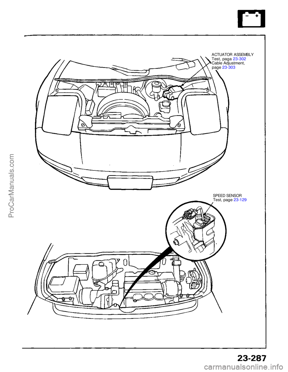 ACURA NSX 1991  Service Repair Manual 
ACTUATOR ASSEMBLY
Test
,
 paga 23-302
Cabl
e
 Adjustment,
pag
e
 23-303
SPEE
D
 SENSORTest
,
 page 23-129
ProCarManuals.com 