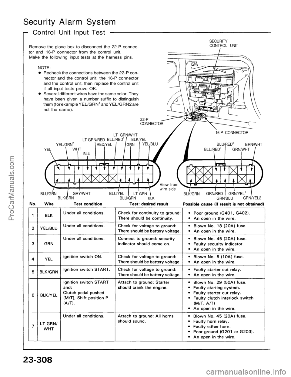 ACURA NSX 1991  Service Repair Manual 
Security Alarm System

Control Unit Input Test

Remove the glove box to disconnect the 22-P connec-

tor and 16-P connector from the control unit.

Make the following input tests at the harness pins.