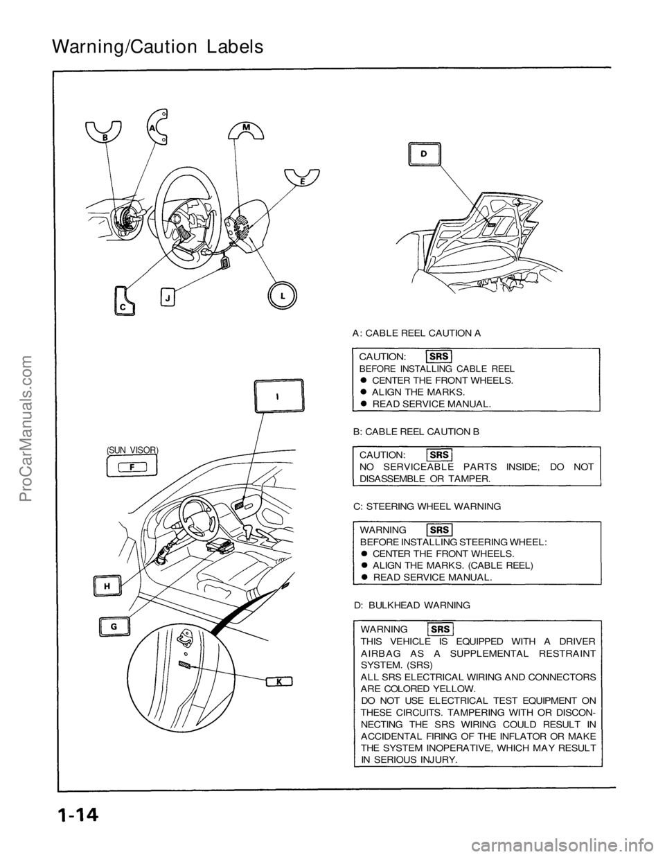 ACURA NSX 1991  Service Repair Manual 
Warning/Caution Labels

A: CABLE REEL CAUTION A

CAUTION:

BEFORE INSTALLING CABLE REEL

CENTER THE FRONT WHEELS.

ALIGN THE MARKS.

READ SERVICE MANUAL.

B: CABLE REEL CAUTION B

CAUTION:

NO SERVIC