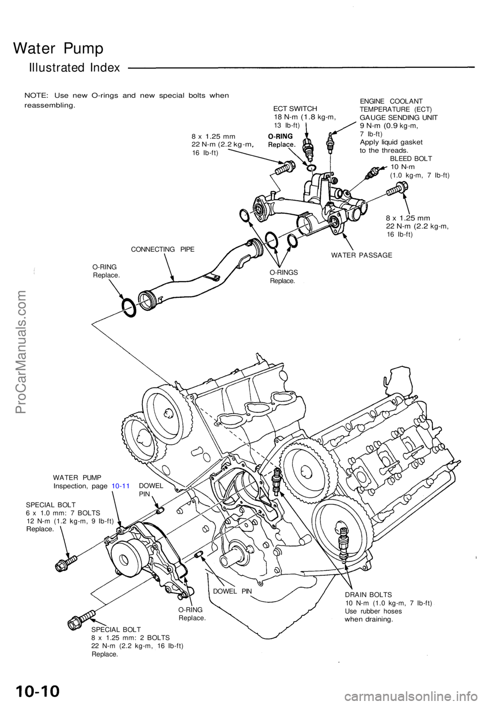 ACURA NSX 1991 Service Repair Manual Water Pum p
Illustrate d Inde x
NOTE : Us e ne w O-ring s an d ne w specia l bolt s whe n
reassembling .
8 x 1.2 5 mm22 N- m (2. 2 kg- m16 Ib-ft )
ECT SWITC H18 N- m (1. 8 kg-m ,13 Ib-ft ) ENGIN
E ACURA NSX 1991 Service Repair Manual Water Pum p
Illustrate d Inde x
NOTE : Us e ne w O-ring s an d ne w specia l bolt s whe n
reassembling .
8 x 1.2 5 mm22 N- m (2. 2 kg- m16 Ib-ft )
ECT SWITC H18 N- m (1. 8 kg-m ,13 Ib-ft ) ENGIN
E