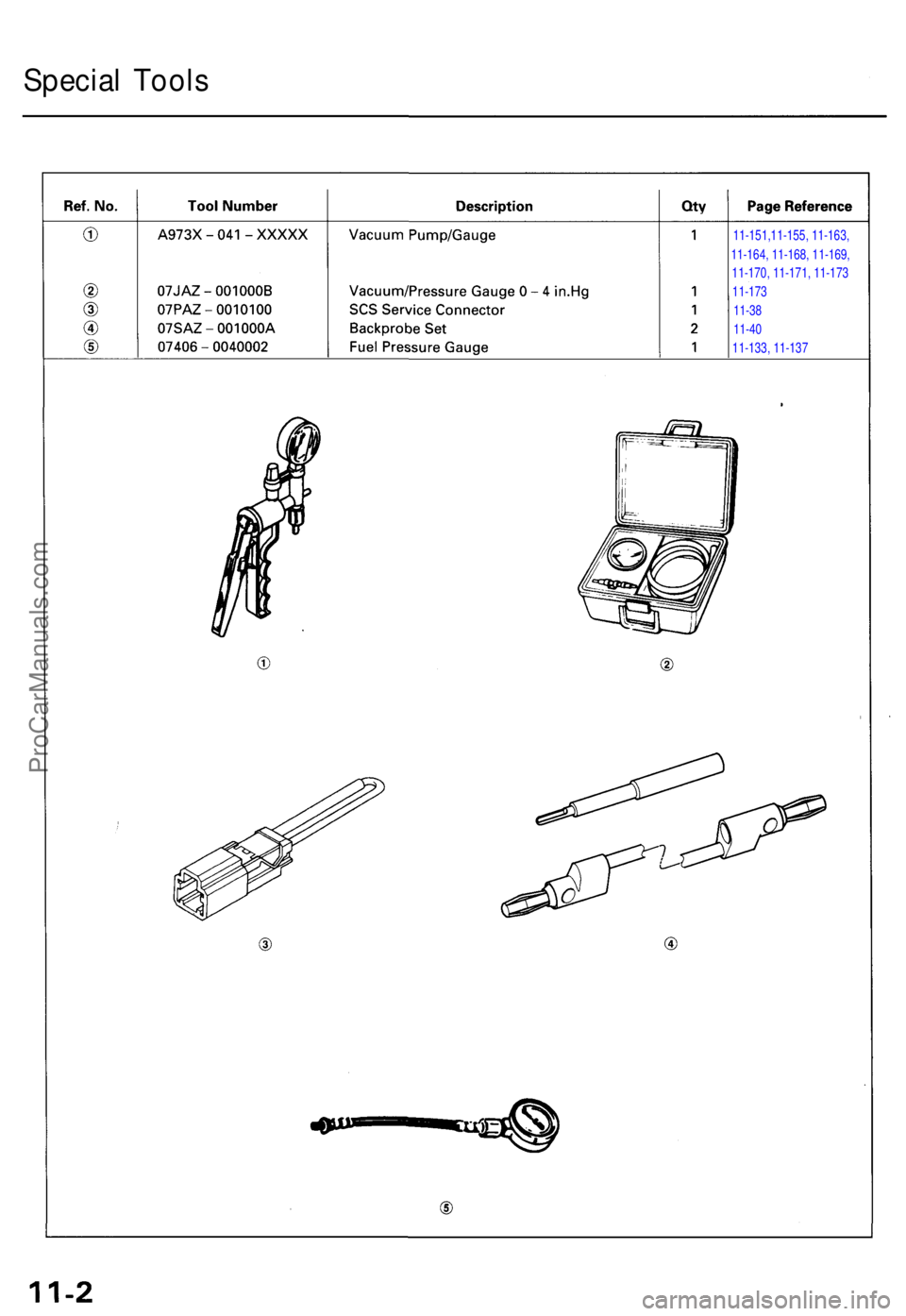 ACURA NSX 1991  Service Repair Manual Special Tool s
11-151,11-155, 11-163,
11-164, 11-168, 11-169,
11-170, 11-171, 11-173
11-173
11-38
11-40
11-133, 11-137
ProCarManuals.com 