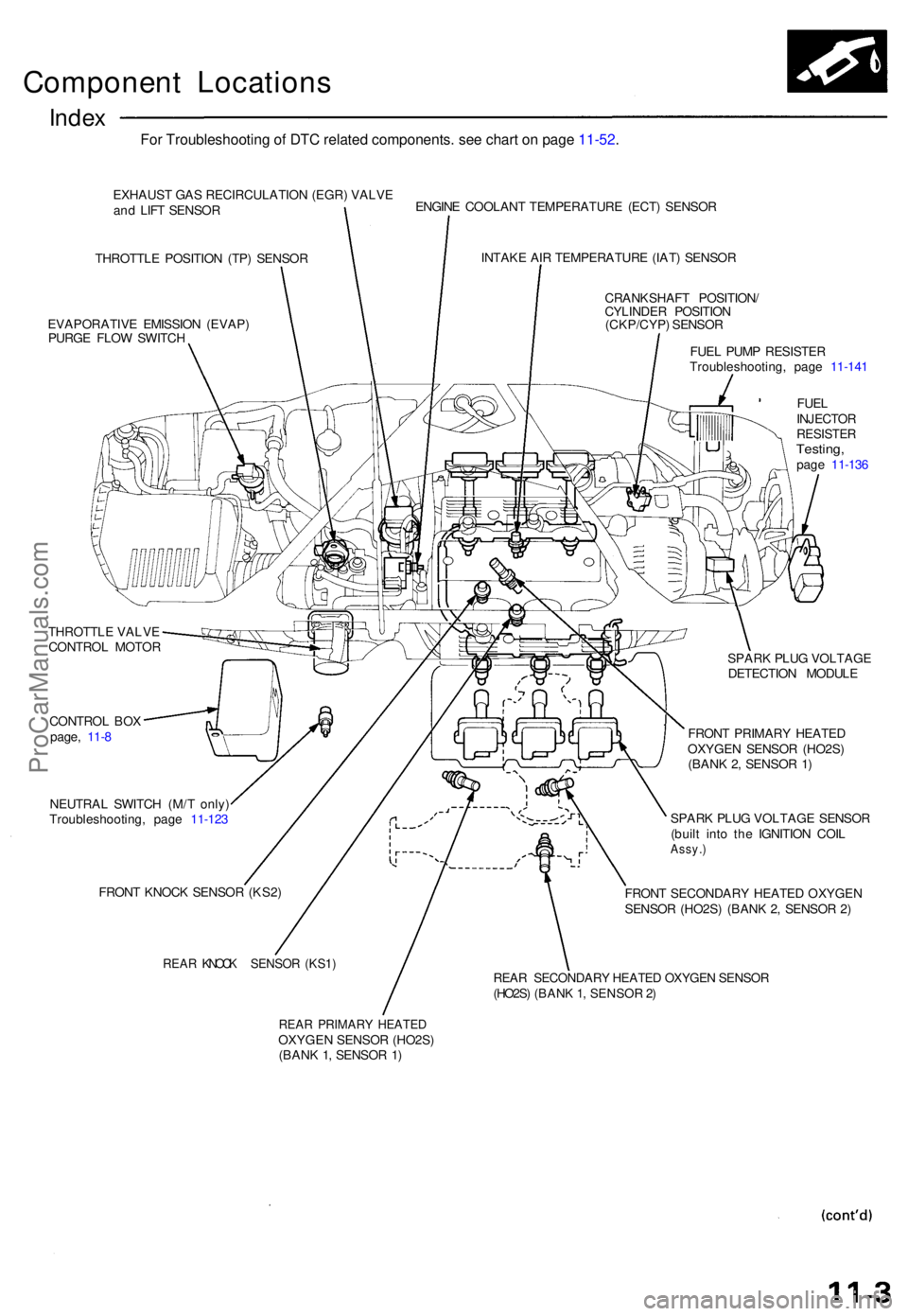 ACURA NSX 1991 Service Repair Manual Component Location s
Index
EXHAUS T GA S RECIRCULATIO N (EGR ) VALV E
an d LIF T SENSO R
THROTTL E POSITIO N (TP ) SENSO R
EVAPORATIV E EMISSIO N (EVAP )
PURG E FLO W SWITC H ENGIN
E COOLAN T TEMPERAT ACURA NSX 1991 Service Repair Manual Component Location s
Index
EXHAUS T GA S RECIRCULATIO N (EGR ) VALV E
an d LIF T SENSO R
THROTTL E POSITIO N (TP ) SENSO R
EVAPORATIV E EMISSIO N (EVAP )
PURG E FLO W SWITC H ENGIN
E COOLAN T TEMPERAT
