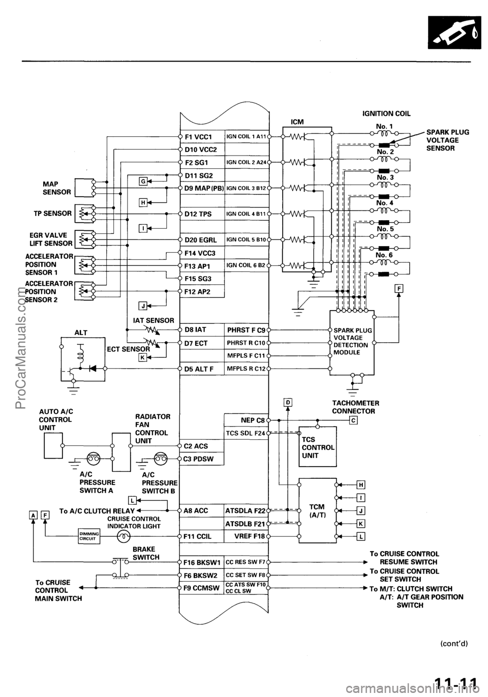 ACURA NSX 1991 Service Repair Manual ProCarManuals.com ACURA NSX 1991 Service Repair Manual ProCarManuals.com