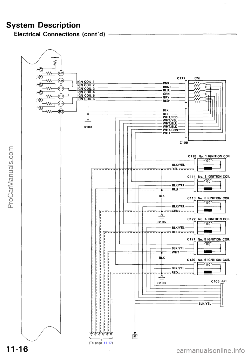 ACURA NSX 1991 Service Repair Manual
(To page 11-17)ProCarManuals.com ACURA NSX 1991 Service Repair Manual
(To page 11-17)ProCarManuals.com