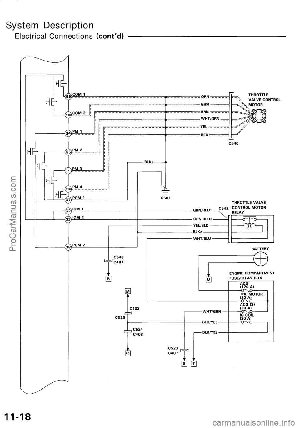 ACURA NSX 1991 Service Repair Manual
System Description
Electrical ConnectionsProCarManuals.com ACURA NSX 1991 Service Repair Manual
System Description
Electrical ConnectionsProCarManuals.com