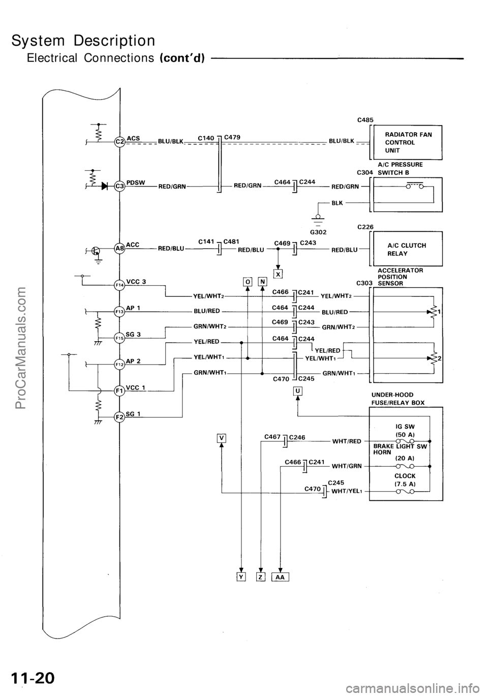 ACURA NSX 1991 Service Repair Manual
System Description
Electrical ConnectionsProCarManuals.com ACURA NSX 1991 Service Repair Manual
System Description
Electrical ConnectionsProCarManuals.com