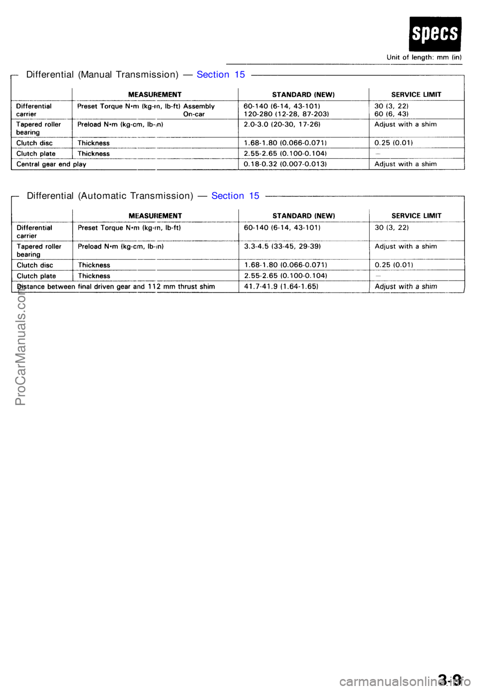ACURA NSX 1991 Service User Guide Differential (Manua l Transmission ) — Sectio n 1 5
Differentia l (Automati c Transmission ) — Sectio n 1 5
ProCarManuals.com ACURA NSX 1991 Service User Guide Differential (Manua l Transmission ) — Sectio n 1 5
Differentia l (Automati c Transmission ) — Sectio n 1 5
ProCarManuals.com