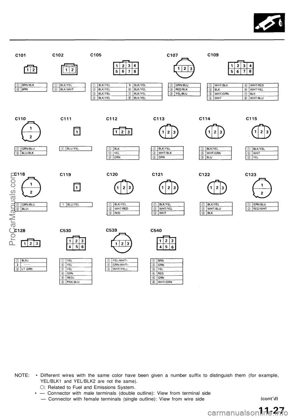 ACURA NSX 1991 Service Repair Manual
NOTE: • Different wires with the same color have been given a number suffix to distinguish them (for example,
YEL/BLK1 and YEL/BLK2 are not the same).
Related to Fuel and Emissions System.
• â ACURA NSX 1991 Service Repair Manual
NOTE: • Different wires with the same color have been given a number suffix to distinguish them (for example,
YEL/BLK1 and YEL/BLK2 are not the same).
Related to Fuel and Emissions System.
• â