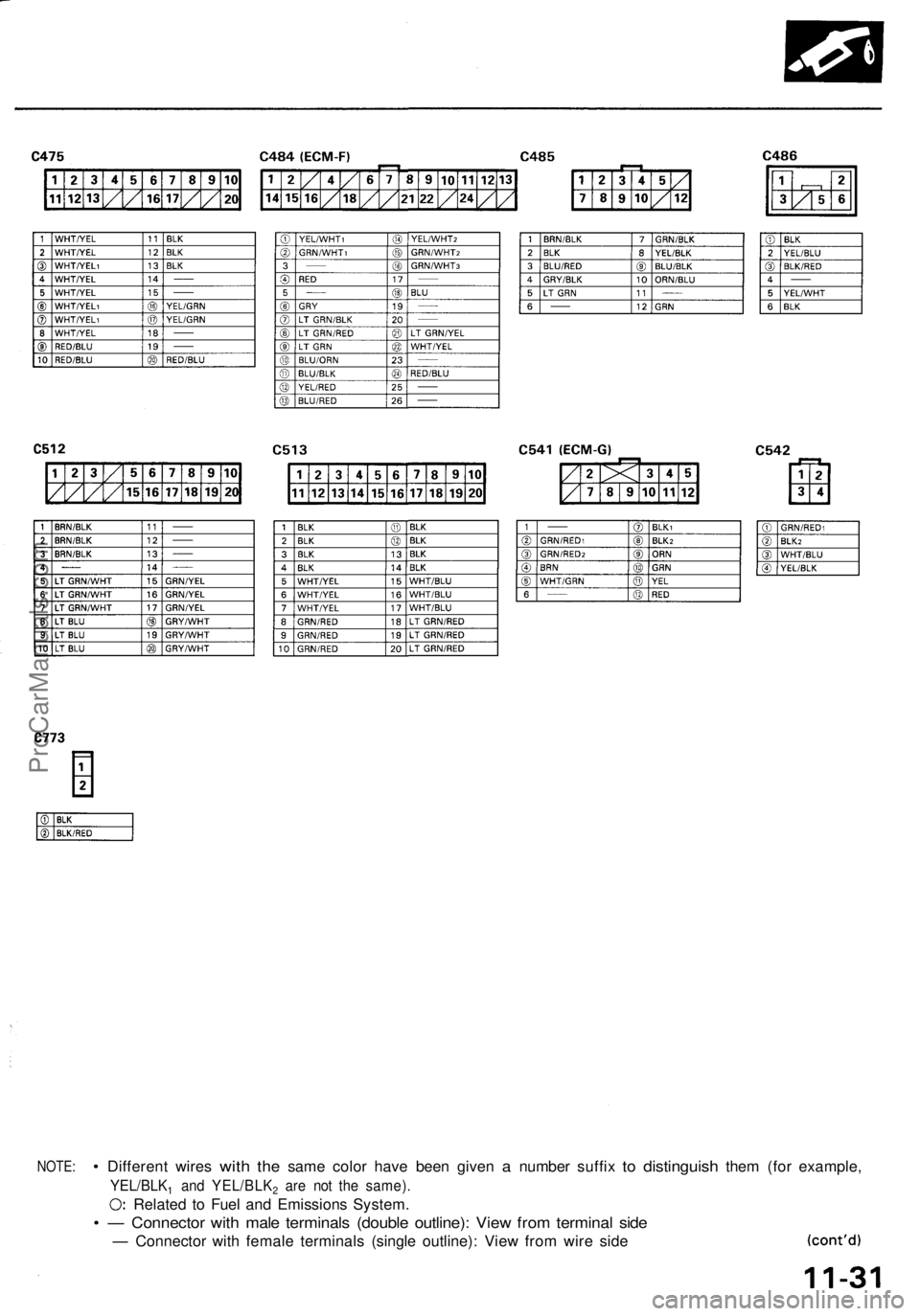 ACURA NSX 1991 Service Repair Manual
NOTE:
•
Different wires
with
the
same color have been given
a
number suffix
to
distinguish
them (for example,
YEL/BLK1 and YEL/BLK
2 are not the same).
Related to Fuel and Emissions Sys ACURA NSX 1991 Service Repair Manual
NOTE:
•
Different wires
with
the
same color have been given
a
number suffix
to
distinguish
them (for example,
YEL/BLK1 and YEL/BLK
2 are not the same).
Related to Fuel and Emissions Sys