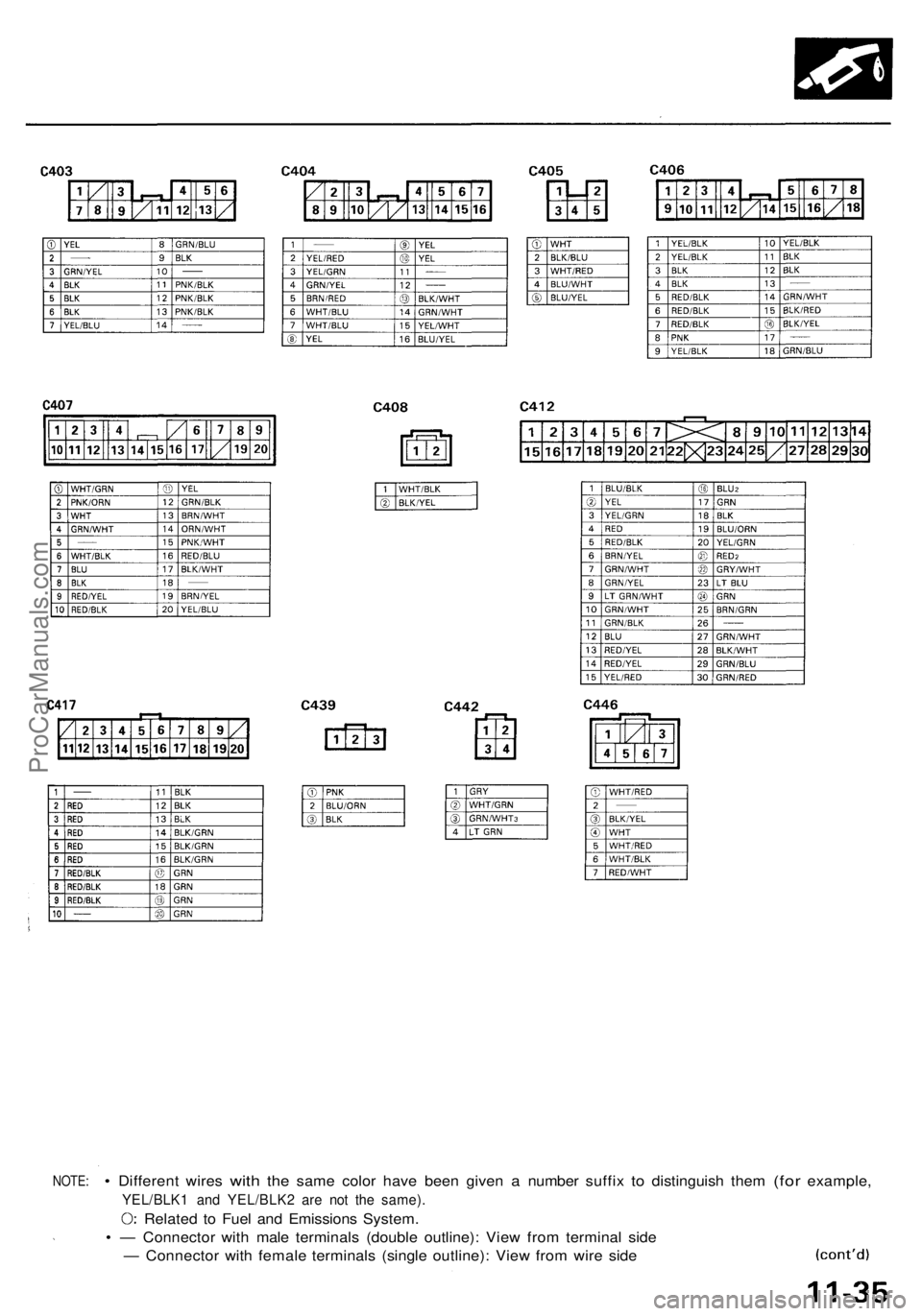 ACURA NSX 1991  Service Repair Manual 
NOTE:
 •
 Different wires
 with
 the
 same color have been given
 a
 number suffix
 to
 distinguish them
 (for
 example,

YEL/BLK1 and YEL/BLK2 are not the same).

Related to Fuel and Emissions Sys