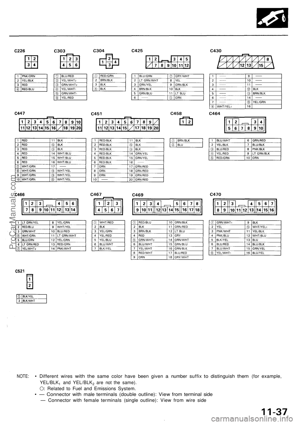 ACURA NSX 1991  Service Repair Manual 
NOTE:
 •
 Different wires
 with
 the
 same color have been given
 a
 number suffix
 to
 distinguish
 them
 (for example,

YEL/BLK1 and YEL/BLK
2 are not the same).

Related to Fuel and Emissions Sy