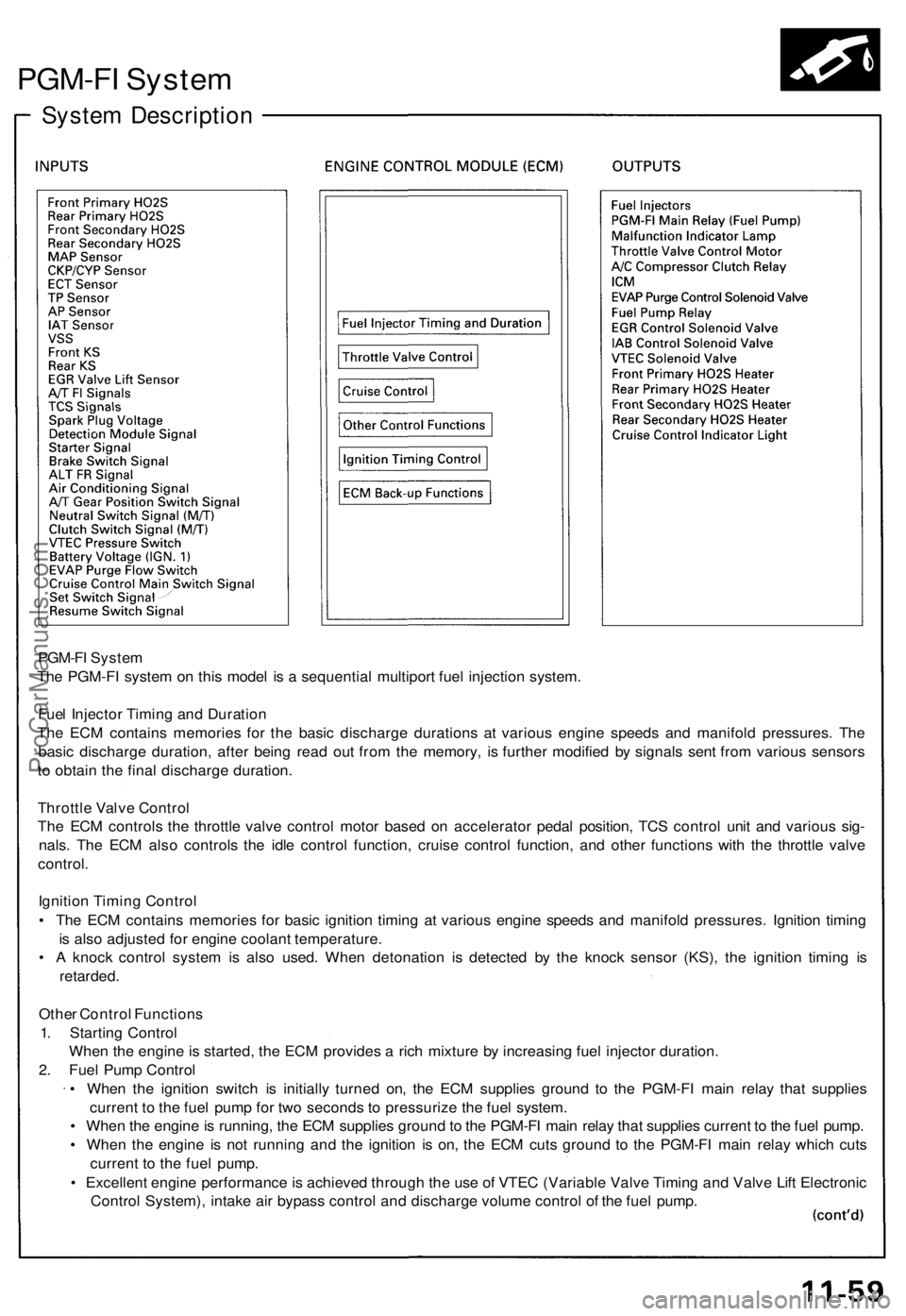 ACURA NSX 1991 Service Repair Manual
PGM-FI System
System Description
PGM-FI System
The PGM-FI system on this model is a sequential multiport fuel injection system.
Fuel Injector Timing and Duration
The ECM contains memories for th ACURA NSX 1991 Service Repair Manual
PGM-FI System
System Description
PGM-FI System
The PGM-FI system on this model is a sequential multiport fuel injection system.
Fuel Injector Timing and Duration
The ECM contains memories for th