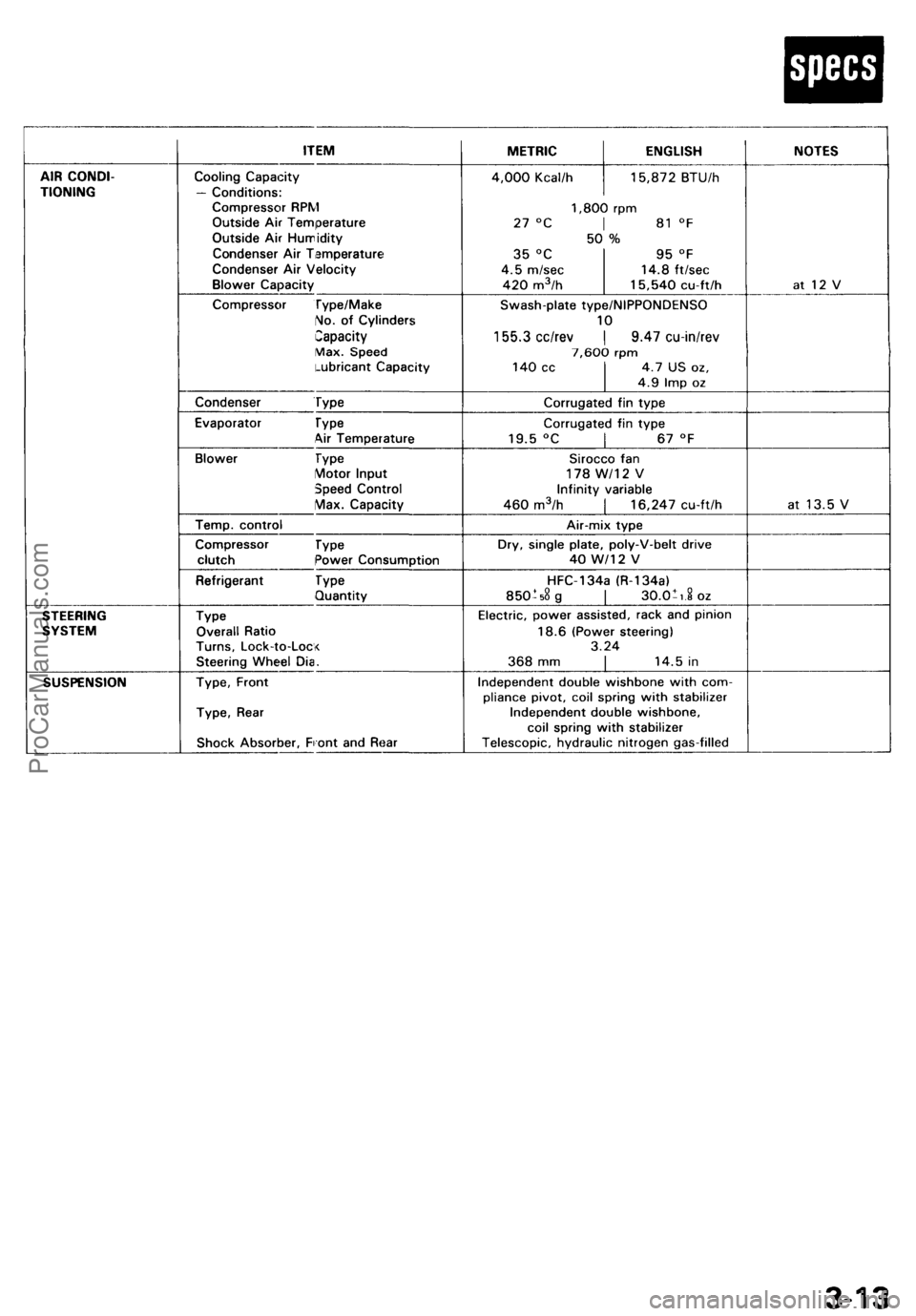 ACURA NSX 1991  Service Owners Manual ProCarManuals.com 