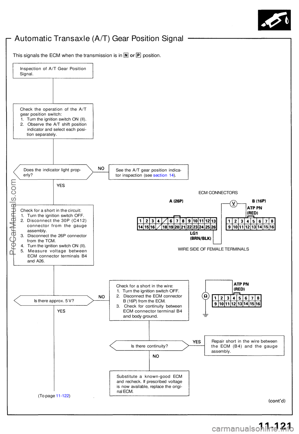 ACURA NSX 1991 Service Repair Manual Inspection o f A/ T Gea r Positio nSignal.
This signal s th e EC M whe n th e transmissio n is in position.
Automati c Transaxl e (A/T ) Gea r Positio n Signa l
Check th e operatio n o f th e A/ T
ge ACURA NSX 1991 Service Repair Manual Inspection o f A/ T Gea r Positio nSignal.
This signal s th e EC M whe n th e transmissio n is in position.
Automati c Transaxl e (A/T ) Gea r Positio n Signa l
Check th e operatio n o f th e A/ T
ge