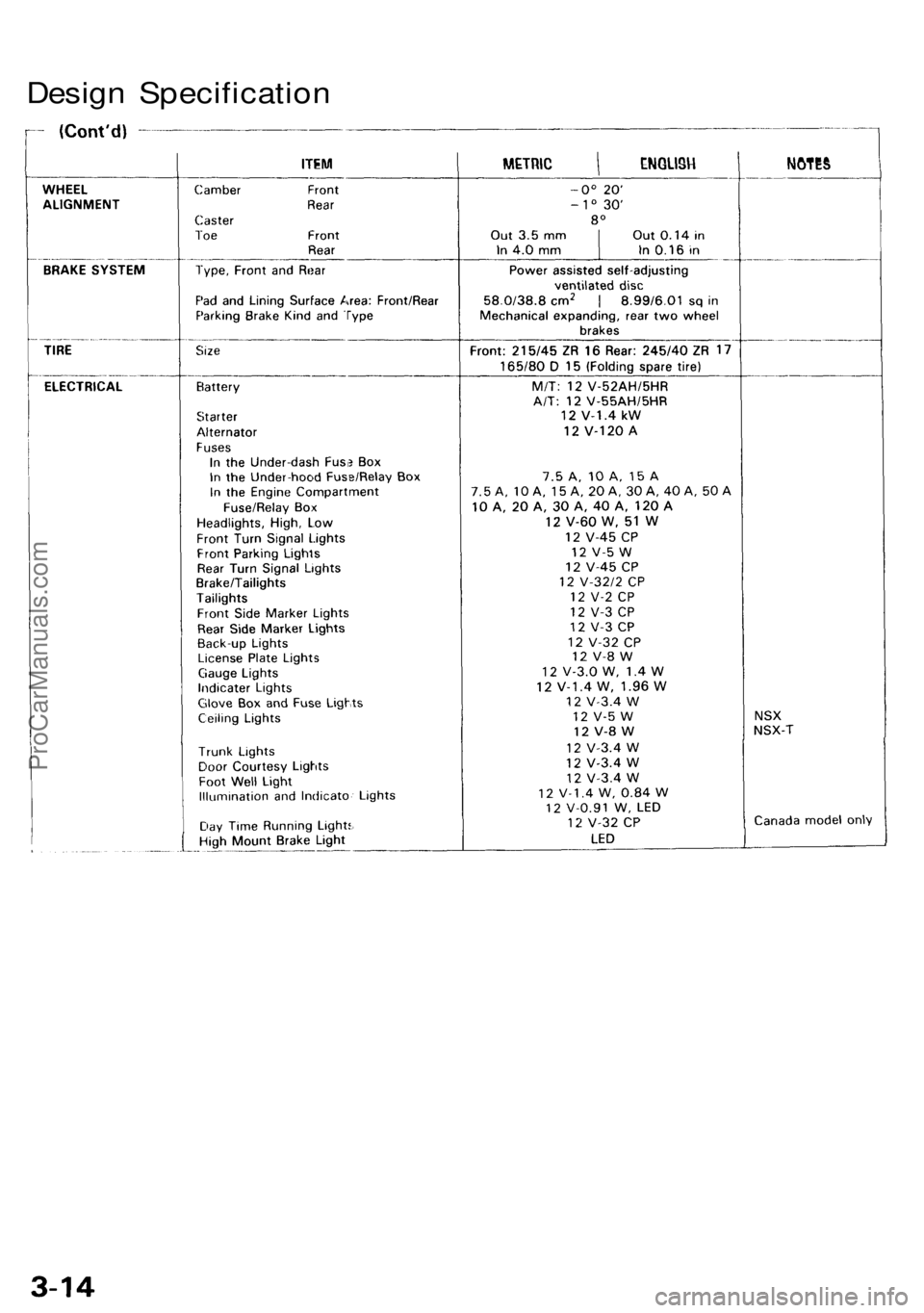 ACURA NSX 1991  Service Owners Manual Design Specificatio n
ProCarManuals.com 