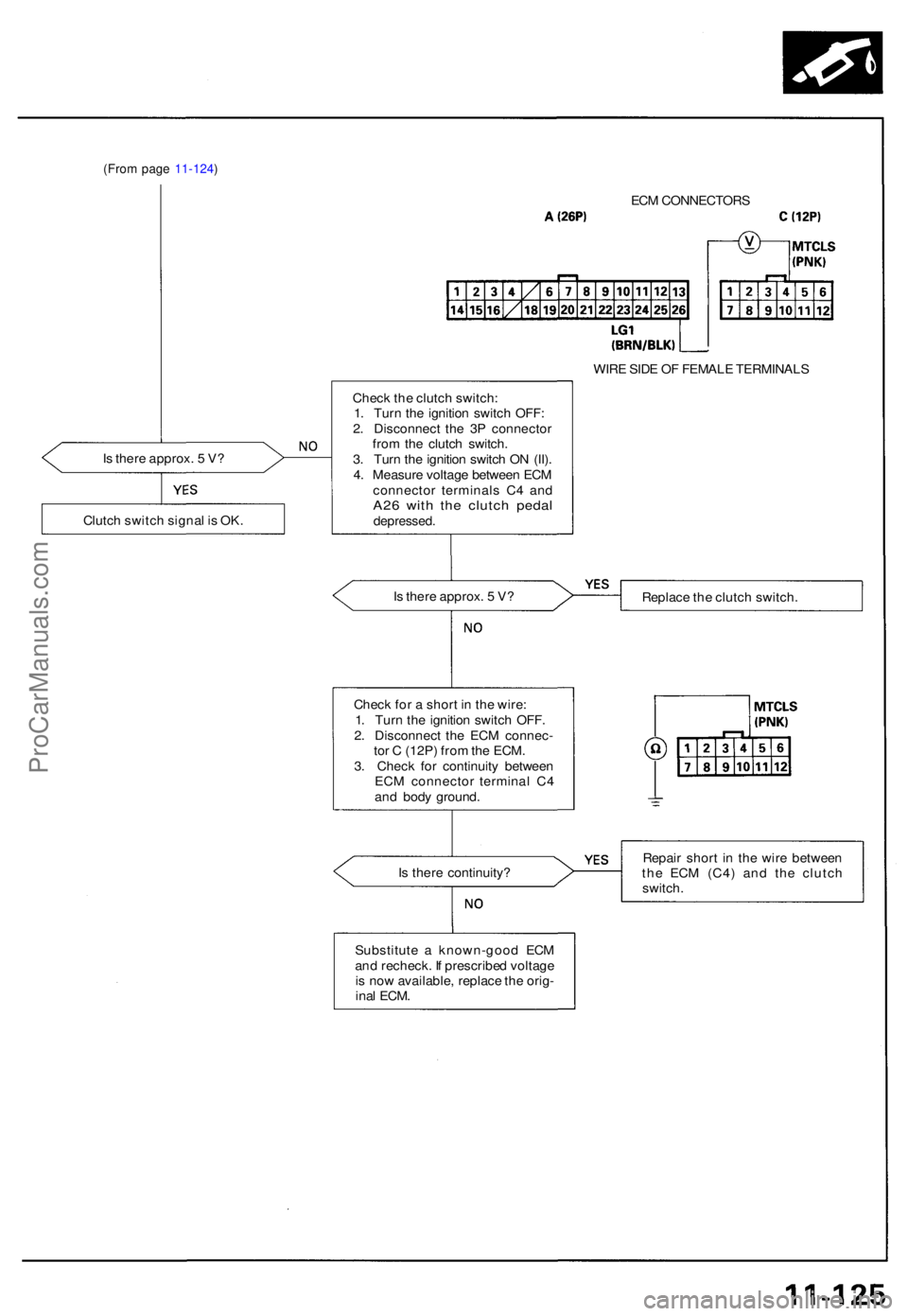 ACURA NSX 1991 Service Repair Manual (From pag e 11-124 )
Is ther e approx . 5 V ? EC
M CONNECTOR S
Chec k th e clutc h switch :
1 . Tur n th e ignitio n switc h OFF :
2 . Disconnec t th e 3 P connecto r
fro m th e clutc h switch .
3 . ACURA NSX 1991 Service Repair Manual (From pag e 11-124 )
Is ther e approx . 5 V ? EC
M CONNECTOR S
Chec k th e clutc h switch :
1 . Tur n th e ignitio n switc h OFF :
2 . Disconnec t th e 3 P connecto r
fro m th e clutc h switch .
3 .