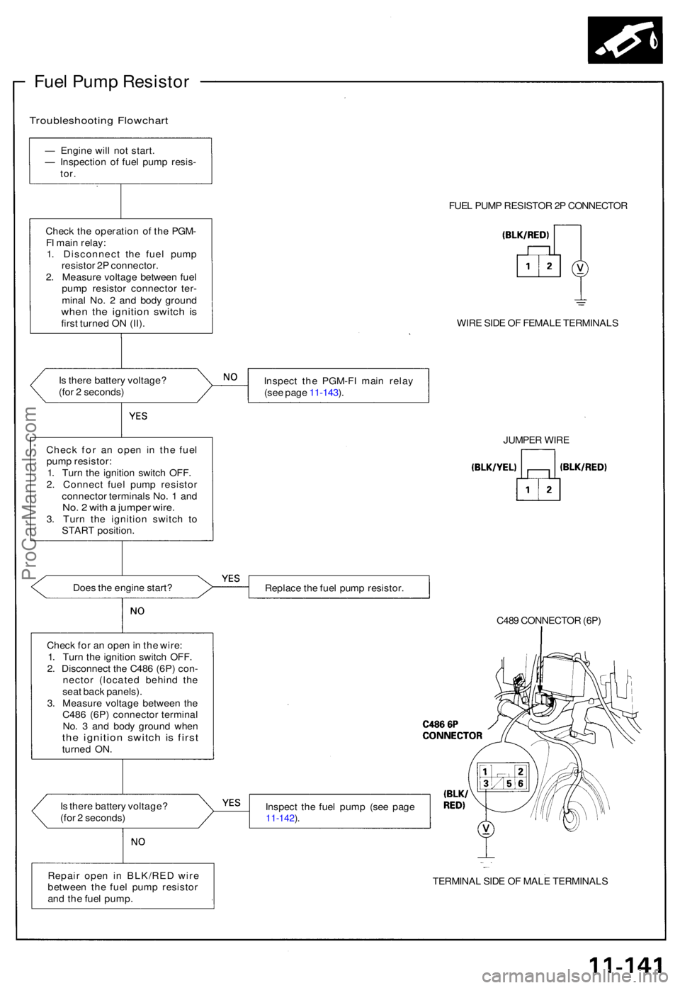 ACURA NSX 1991  Service Repair Manual Fuel Pum p Resisto r
Troubleshootin g Flowchar t
— Engin e wil l no t start .
—  Inspectio n o f fue l pum p resis -
tor.
Chec k th e operatio n o f th e PGM -
F I mai n relay :
1 . Disconnec t th