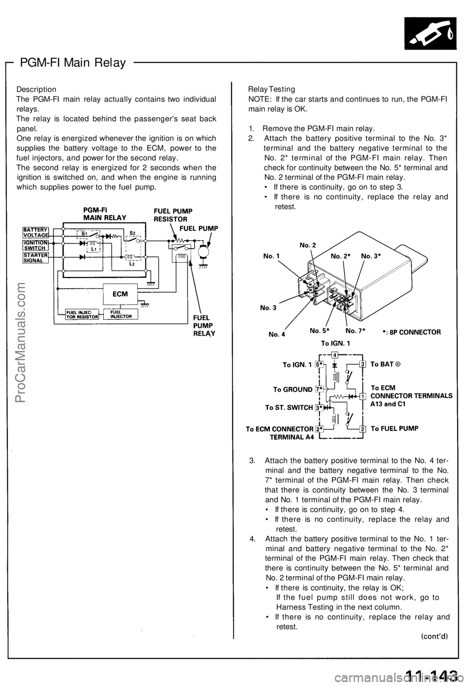 ACURA NSX 1991  Service Repair Manual PGM-FI Mai n Rela y
Descriptio n
Th e PGM-F I mai n rela y actuall y contain s tw o individua l
relays .
Th e rela y i s locate d behin d th e passenger' s sea t bac k
panel .
On e rela y i s ener