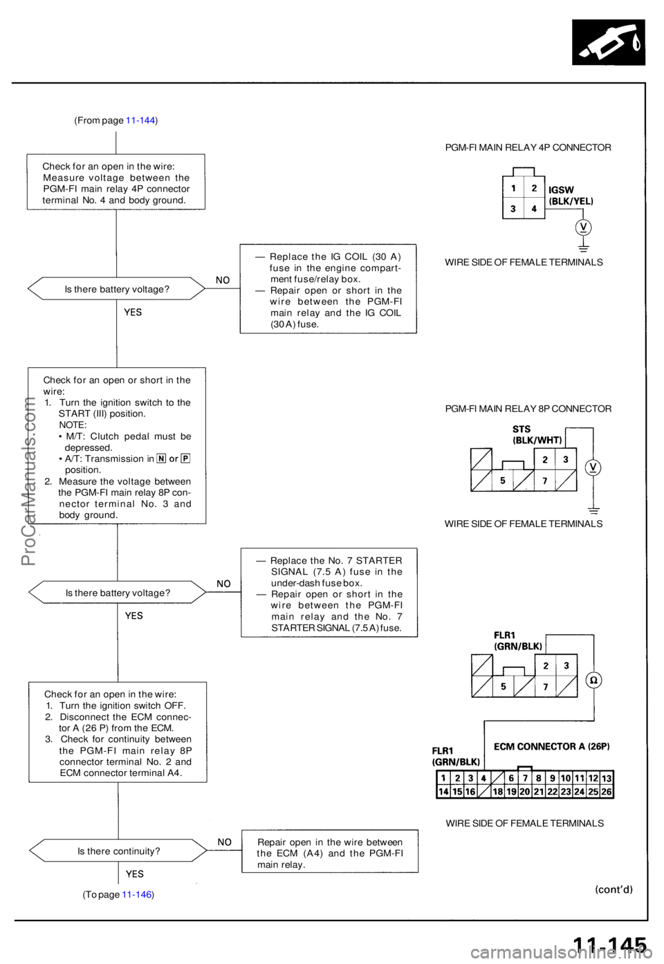 ACURA NSX 1991  Service Repair Manual (From pag e 11-144 )
Chec k fo r a n ope n in  th e wire :
Measur e voltag e betwee n th e
PGM-F I mai n rela y 4 P connecto r
termina l No . 4  an d bod y ground . PGM-F
I MAI N RELA Y 4 P CONNECTO R