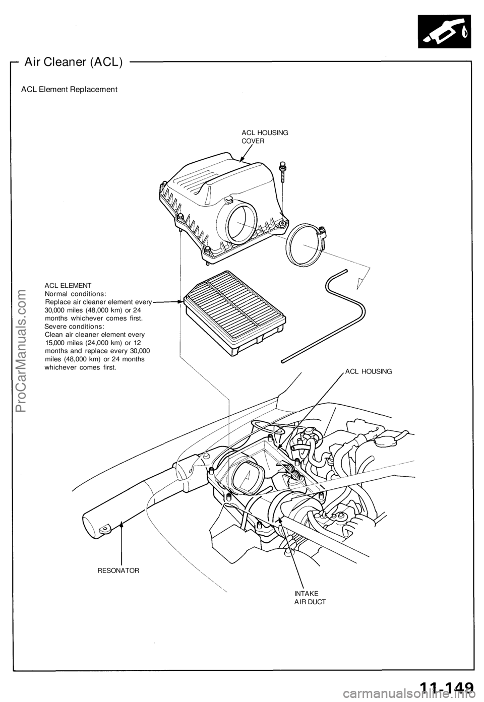 ACURA NSX 1991  Service Repair Manual 
Air Cleaner (ACL)

ACL Element Replacement

ACL HOUSING

COVER

ACL ELEMENT

Normal conditions:

Replace air cleaner element every

30,000 miles (48,000 km) or 24

months whichever comes first.

Seve