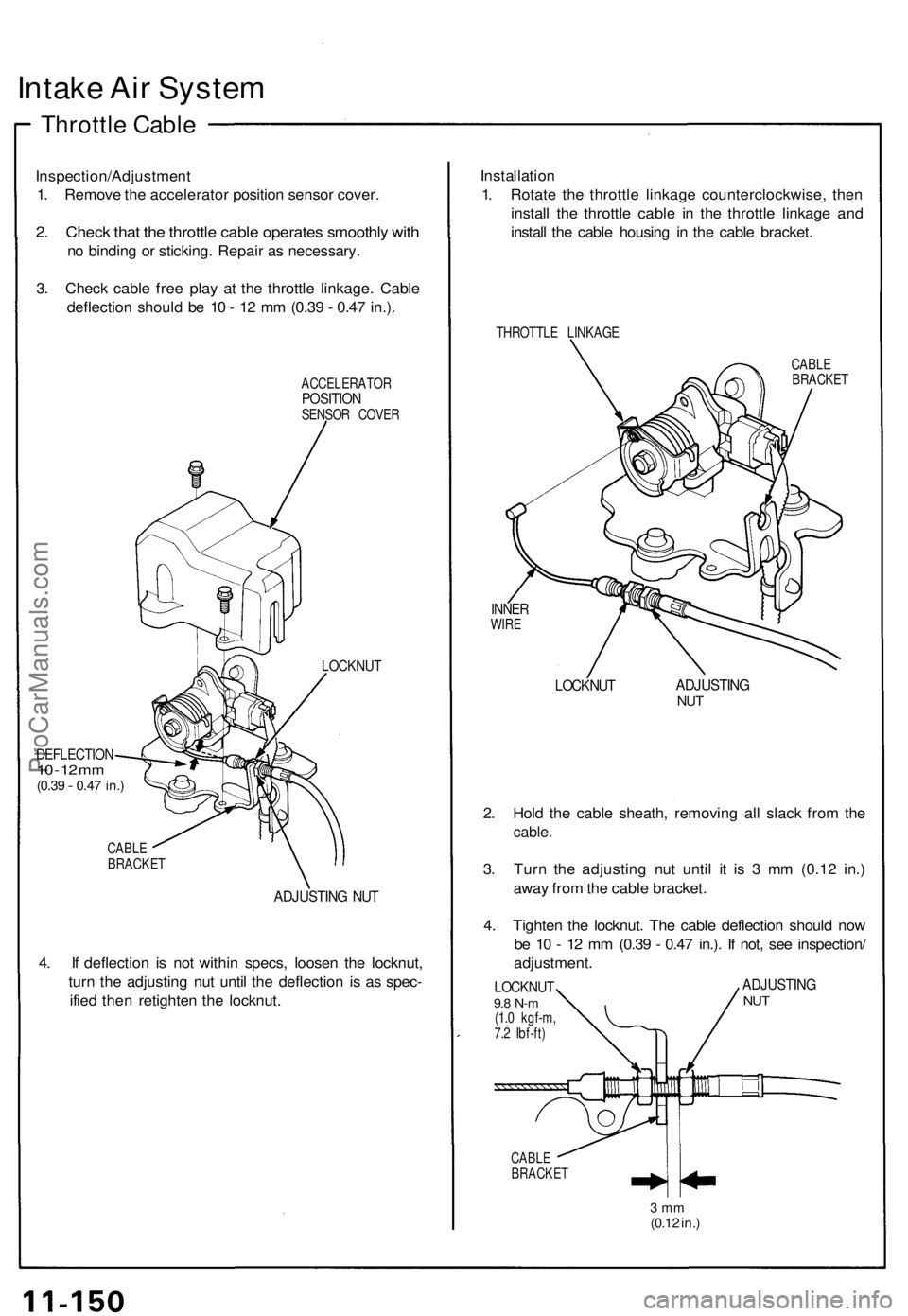 ACURA NSX 1991  Service Repair Manual Intake Ai r Syste m
Throttl e Cabl e
Inspection/Adjustmen t
1 . Remov e th e accelerato r positio n senso r cover .
2. Chec k tha t th e throttl e cabl e operate s smoothl y wit h
no  bindin g o r sti