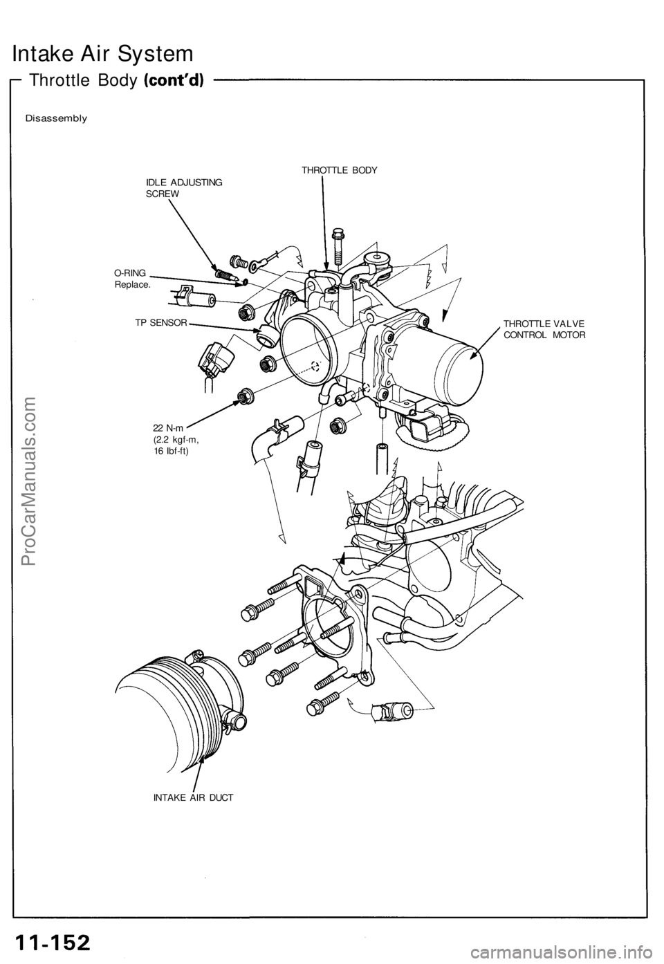 ACURA NSX 1991  Service Repair Manual 
Intake Air System

Throttle Body

Disassembly

THROTTLE BODY

IDLE ADJUSTING

SCREW

O-RING

Replace.

THROTTLE VALVE

CONTROL MOTOR

INTAKE AIR DUCT
TP SENSOR

22 N-m

(2.2 kgf-m,

16 Ibf-ft)ProCarM