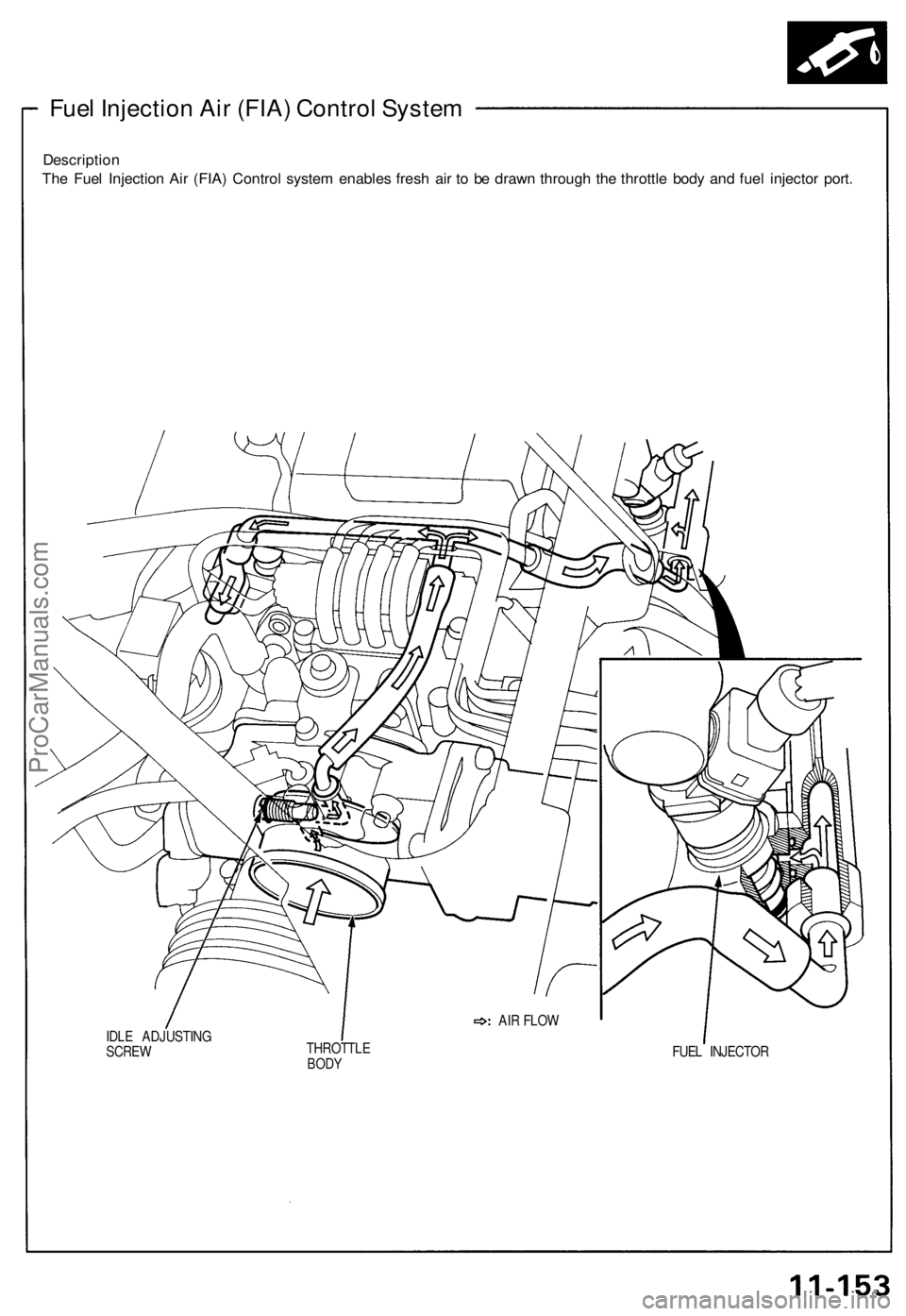 ACURA NSX 1991  Service Repair Manual 
Fuel Injection Air (FIA) Control System

Description

The Fuel Injection Air (FIA) Control system enables fresh air to be drawn through the throttle body and fuel injector port.

IDLE ADJUSTING

SCRE