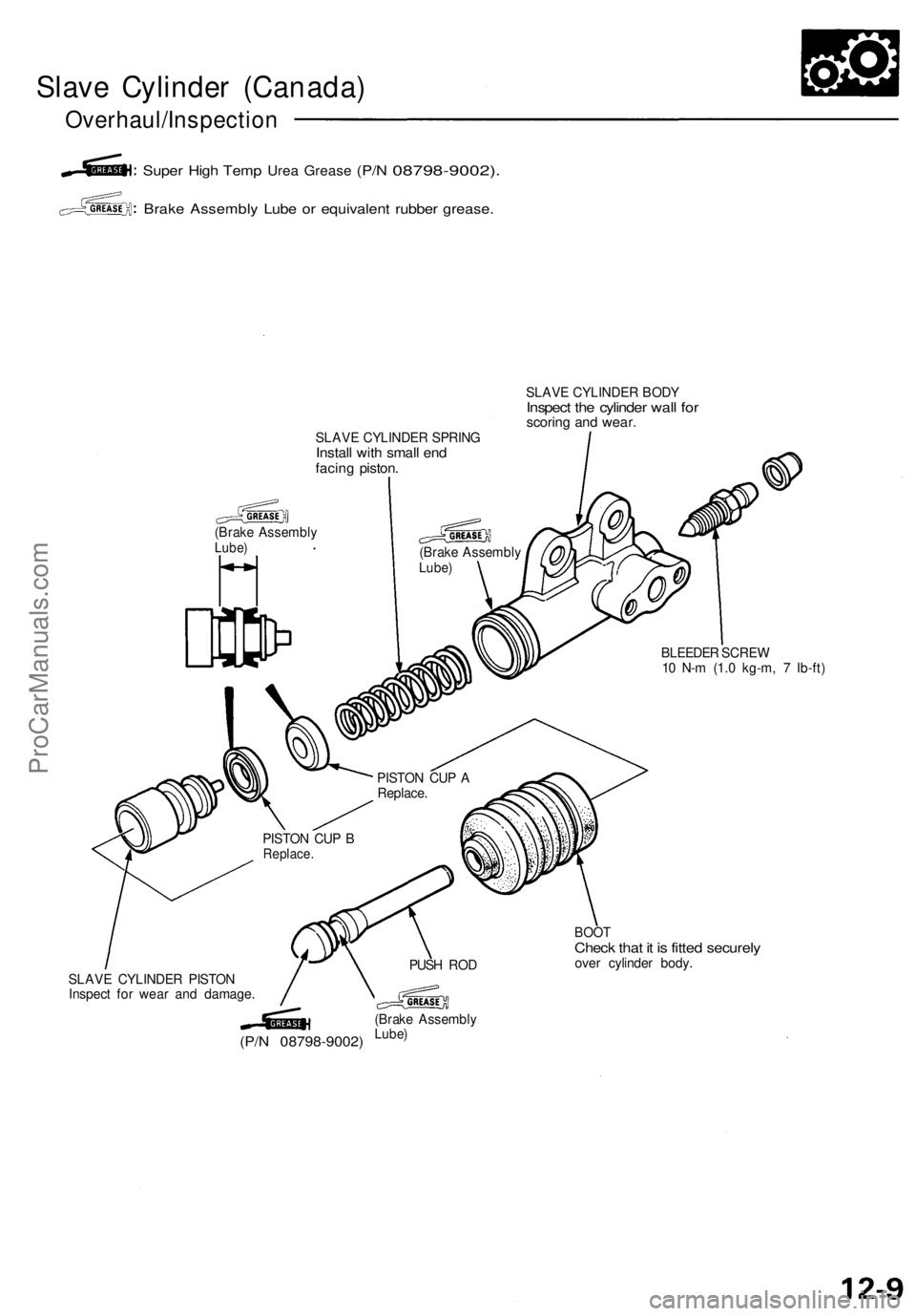 ACURA NSX 1991 Service Repair Manual
Slave Cylinder (Canada)
Overhaul/Inspection
Super High Temp
Urea
Grease
(P/N
08798-9002).
Brake Assembly Lube or equivalent rubber grease.
SLAVE CYLINDER SPRING
Install with small end
facin ACURA NSX 1991 Service Repair Manual
Slave Cylinder (Canada)
Overhaul/Inspection
Super High Temp
Urea
Grease
(P/N
08798-9002).
Brake Assembly Lube or equivalent rubber grease.
SLAVE CYLINDER SPRING
Install with small end
facin