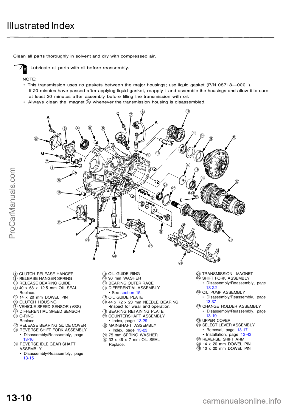 ACURA NSX 1991  Service Repair Manual Illustrated Inde x
Clean al l part s thoroughl y i n solven t an d dr y wit h compresse d air .
Lubricat e al l part s wit h oi l befor e reassembly .
NOTE:
• Thi s transmissio n use s n o gasket s 