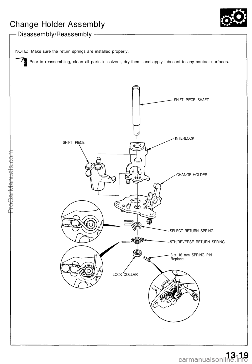 ACURA NSX 1991  Service Repair Manual 
Change Holder Assembly

Disassembly/Reassembly

NOTE: Make sure the return springs are installed properly.

Prior to reassembling, clean all parts in solvent, dry them, and apply lubricant to any con