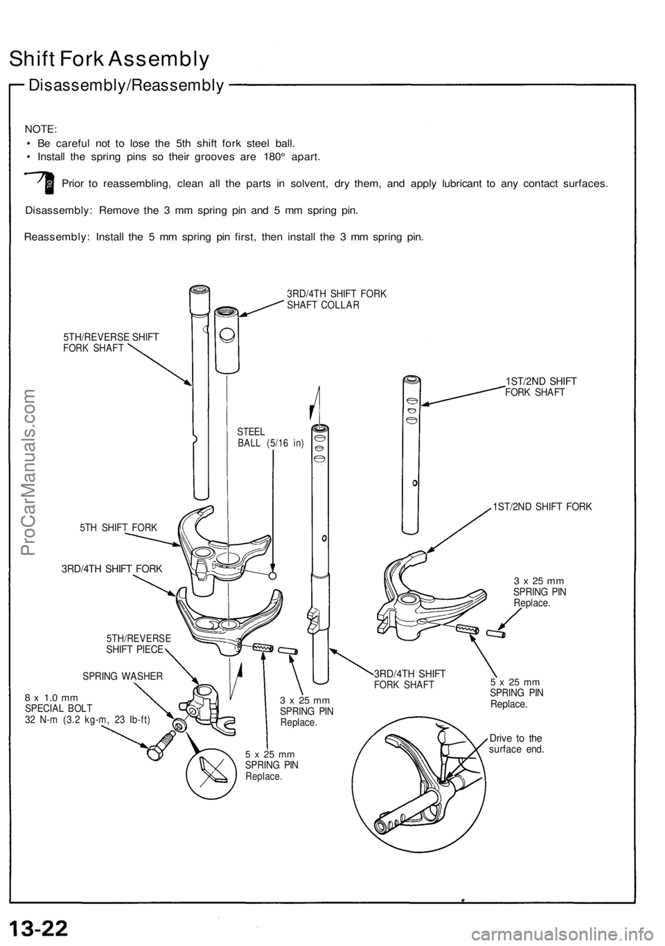 ACURA NSX 1991  Service Repair Manual 
Shift Fork Assembly

Disassembly/Reassembly

NOTE:

• Be careful not to lose the 5th shift fork steel ball.

• Install the spring pins so their grooves are 180° apart.

Prior to reassembling, cl