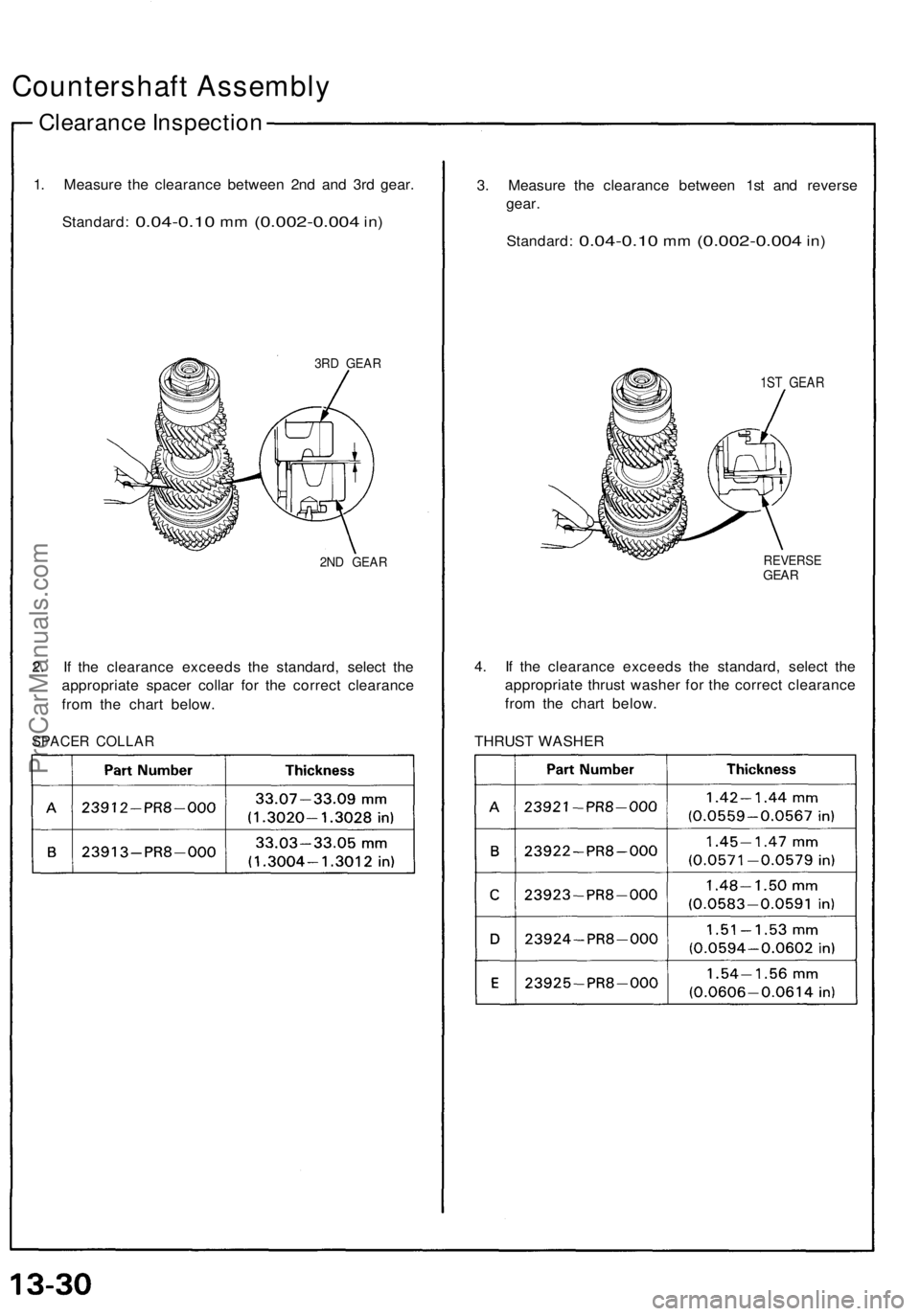 ACURA NSX 1991 Service Repair Manual Countershaft Assembly
Clearance Inspectio n
1. Measur e th e clearanc e betwee n 2n d an d 3r d gear .
Standard :
0.04-0.10 mm (0.002-0.00 4 in)
3R D GEA R
2ND GEA R
2. I f th e clearanc e exceed s t ACURA NSX 1991 Service Repair Manual Countershaft Assembly
Clearance Inspectio n
1. Measur e th e clearanc e betwee n 2n d an d 3r d gear .
Standard :
0.04-0.10 mm (0.002-0.00 4 in)
3R D GEA R
2ND GEA R
2. I f th e clearanc e exceed s t