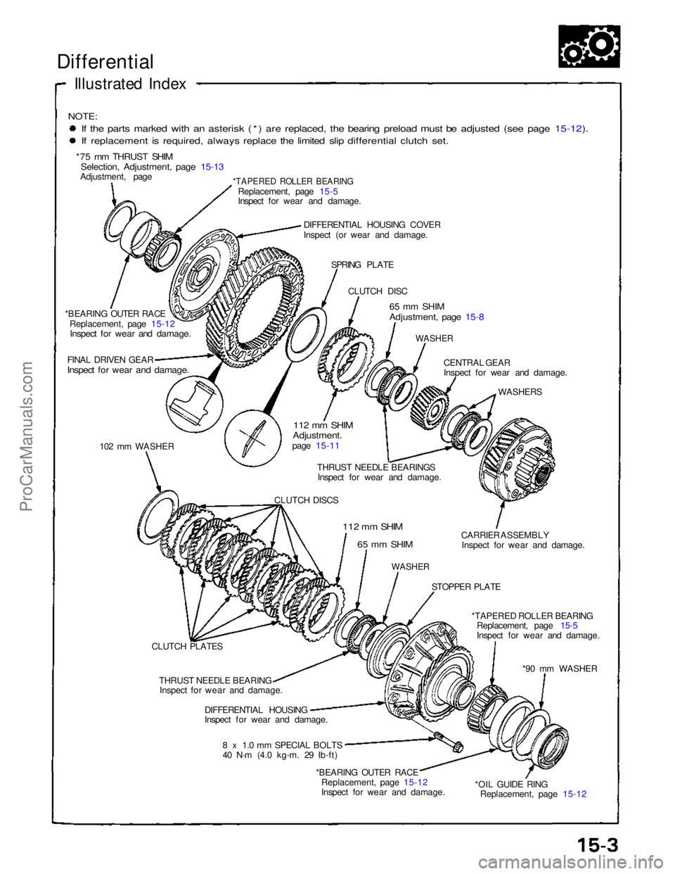 ACURA NSX 1991 Service Repair Manual
Differential
Illustrated Index
NOTE:
If the parts marked with an asterisk (*) are replaced, the bearing preload must be adjusted (see page 15-12).
If replacement is required, always replace the l ACURA NSX 1991 Service Repair Manual
Differential
Illustrated Index
NOTE:
If the parts marked with an asterisk (*) are replaced, the bearing preload must be adjusted (see page 15-12).
If replacement is required, always replace the l
