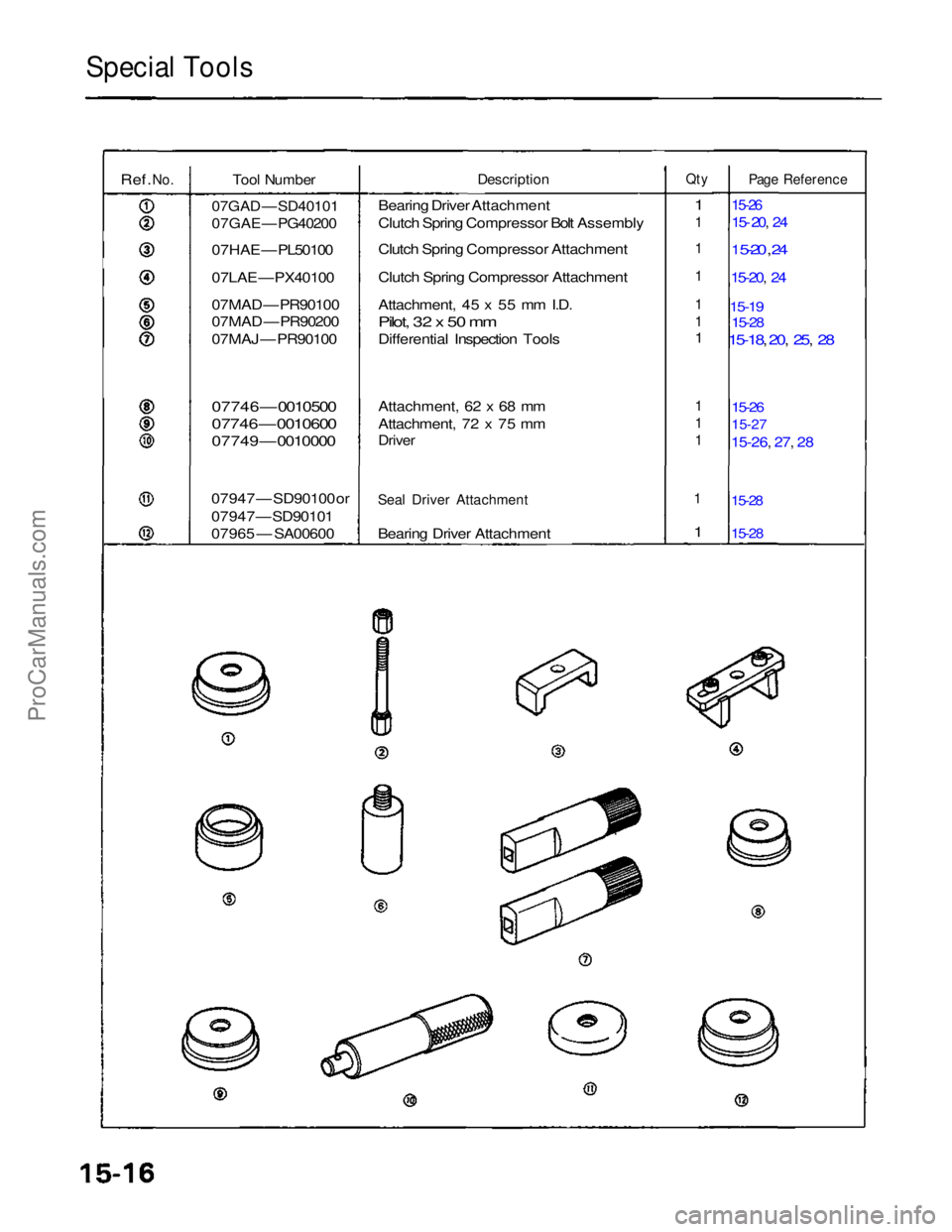 ACURA NSX 1991 Service Repair Manual
Special Tools
Ref.
No.
Tool Number
07GAD — SD40101
07GAE — PG40200
07HAE — PL50100
07LAE — PX40100
07MAD — PR90100
07MAD — PR90200
07MAJ — PR90100
07746 — 0010500
07746 — ACURA NSX 1991 Service Repair Manual
Special Tools
Ref.
No.
Tool Number
07GAD — SD40101
07GAE — PG40200
07HAE — PL50100
07LAE — PX40100
07MAD — PR90100
07MAD — PR90200
07MAJ — PR90100
07746 — 0010500
07746 —
