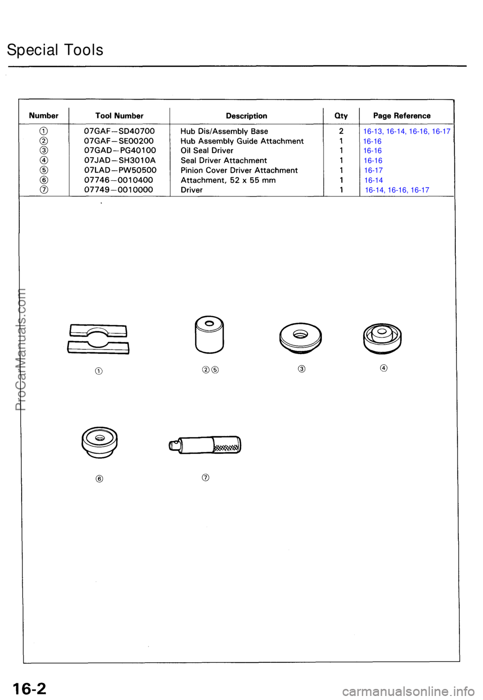 ACURA NSX 1991 Service Repair Manual Special Tool s
16-13, 16-14, 16-16, 16-1 7
16-16 16-16
16-1616-17
16-14 16-14, 16-16, 16-17
ProCarManuals.com ACURA NSX 1991 Service Repair Manual Special Tool s
16-13, 16-14, 16-16, 16-1 7
16-16 16-16
16-1616-17
16-14 16-14, 16-16, 16-17
ProCarManuals.com