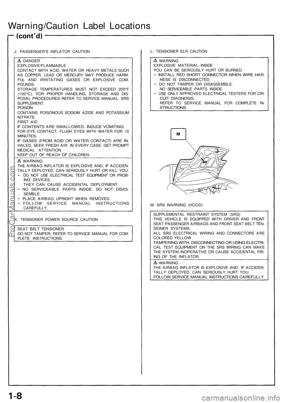 ACURA NSX 1991 Service Owners Guide Warning/Caution Labe l Location s
J: PASSENGER' S INFLATO R CAUTIO N
DANGEREXPLOSIVE/FLAMMABL E
CONTAC T WIT H ACID , WATE R O R HEAV Y METAL S SUC H
A S COPPER , LEA D O R MERCUR Y MA Y PRODUC E ACURA NSX 1991 Service Owners Guide Warning/Caution Labe l Location s
J: PASSENGER' S INFLATO R CAUTIO N
DANGEREXPLOSIVE/FLAMMABL E
CONTAC T WIT H ACID , WATE R O R HEAV Y METAL S SUC H
A S COPPER , LEA D O R MERCUR Y MA Y PRODUC E
