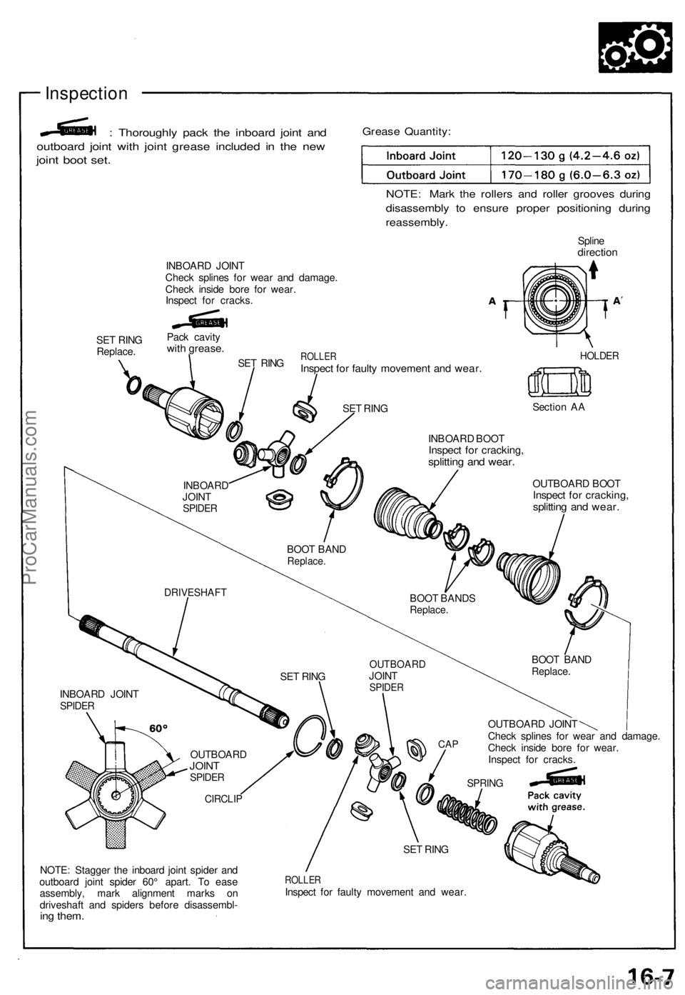 ACURA NSX 1991 Service Repair Manual
Inspection
: Thoroughly pack the inboard joint and
outboard joint with joint grease included in the new
joint boot set.
Grease Quantity:
NOTE: Mark the rollers and roller grooves during
disasse ACURA NSX 1991 Service Repair Manual
Inspection
: Thoroughly pack the inboard joint and
outboard joint with joint grease included in the new
joint boot set.
Grease Quantity:
NOTE: Mark the rollers and roller grooves during
disasse