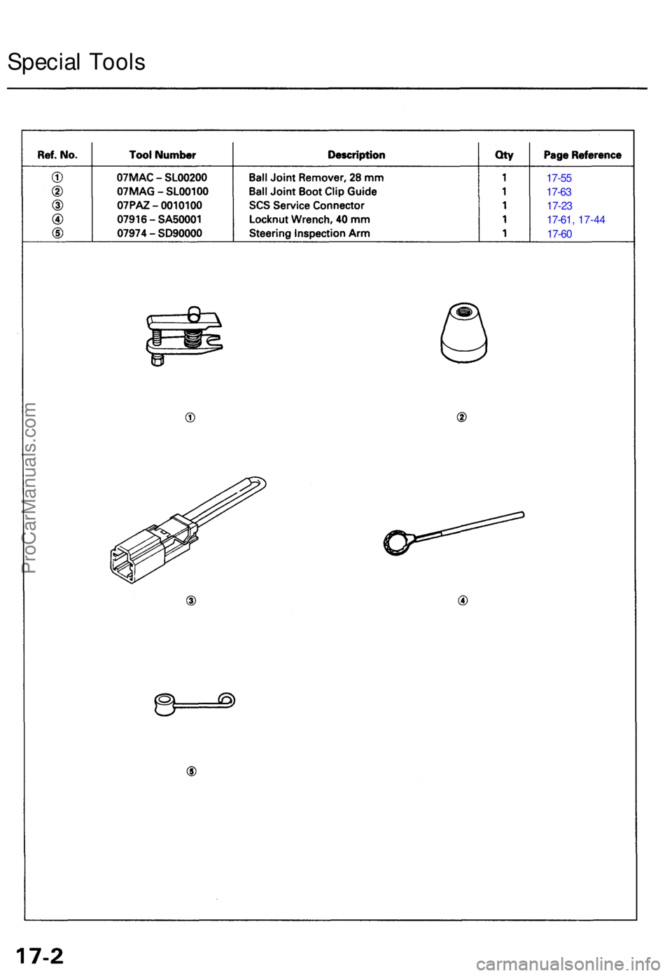 ACURA NSX 1991 Service Repair Manual Special Tool s
17-55
17-6 3
17-2 3
17-6 1, 17-44
17-6 0
ProCarManuals.com ACURA NSX 1991 Service Repair Manual Special Tool s
17-55
17-6 3
17-2 3
17-6 1, 17-44
17-6 0
ProCarManuals.com
