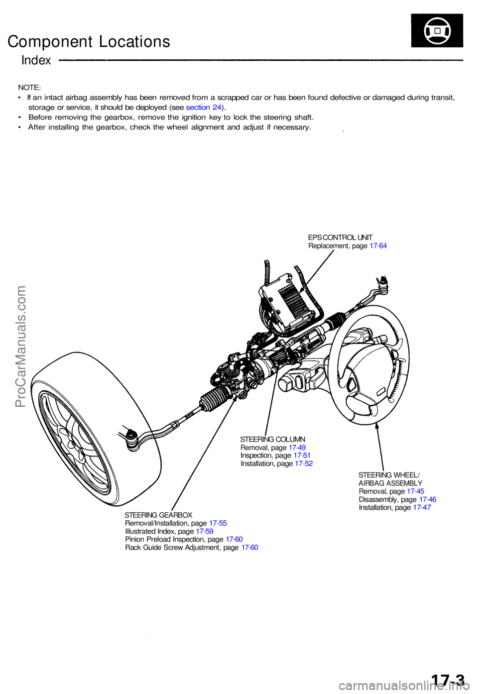ACURA NSX 1991 Service Repair Manual Component Location s
Index
NOTE :
• I f a n intac t airba g assembl y ha s bee n remove d fro m a scrappe d ca r o r ha s bee n foun d defectiv e o r damage d durin g transit ,
storag e o r service ACURA NSX 1991 Service Repair Manual Component Location s
Index
NOTE :
• I f a n intac t airba g assembl y ha s bee n remove d fro m a scrappe d ca r o r ha s bee n foun d defectiv e o r damage d durin g transit ,
storag e o r service