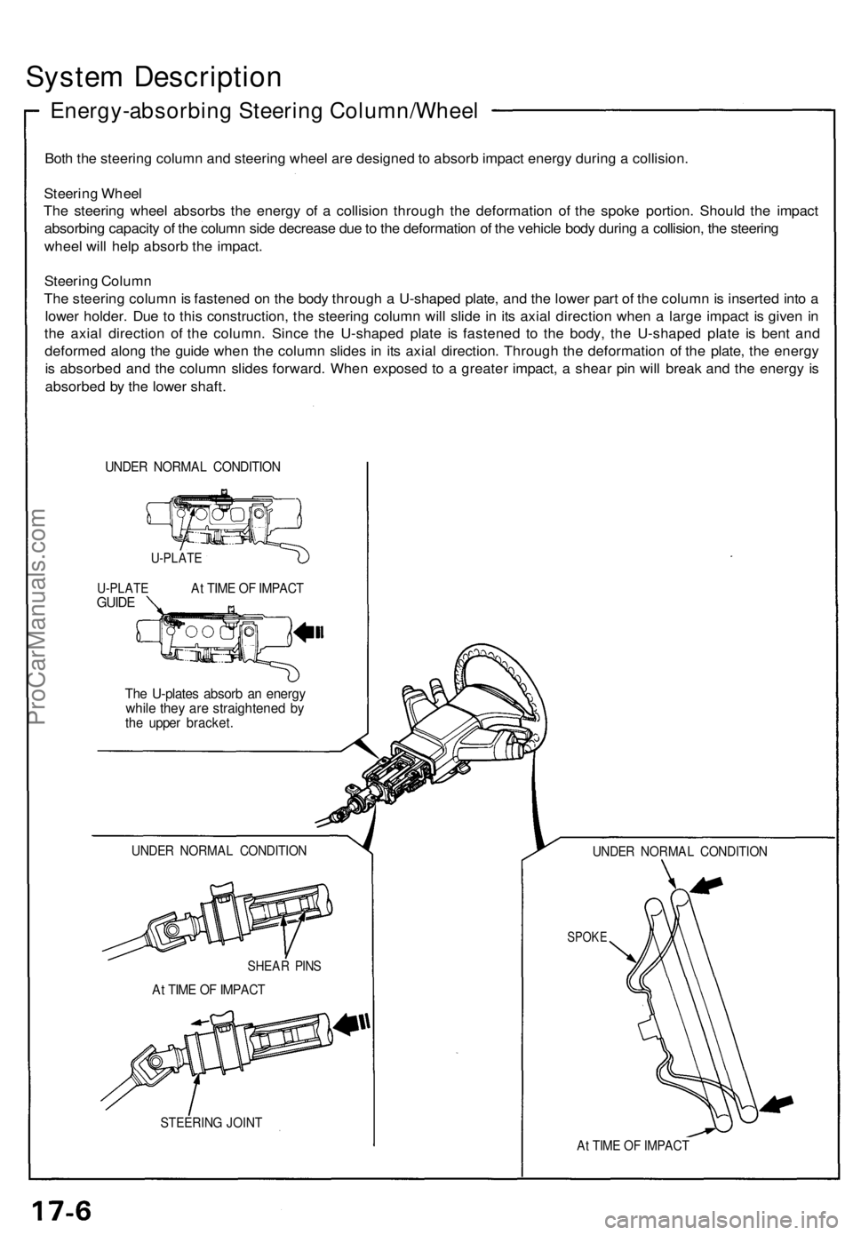 ACURA NSX 1991 Service Repair Manual System Descriptio n
Energy-absorbin g Steerin g Column/Whee l
Both th e steerin g colum n an d steerin g whee l ar e designe d to absor b impac t energ y durin g a collision .
Steerin g Whee l
Th e ACURA NSX 1991 Service Repair Manual System Descriptio n
Energy-absorbin g Steerin g Column/Whee l
Both th e steerin g colum n an d steerin g whee l ar e designe d to absor b impac t energ y durin g a collision .
Steerin g Whee l
Th e