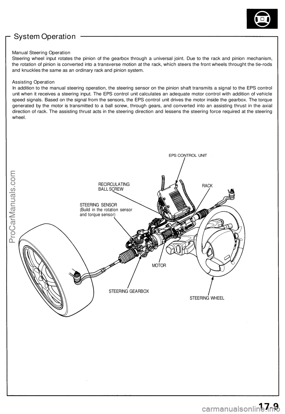ACURA NSX 1991 Service Repair Manual
System Operation
Manual Steering Operation
Steering wheel input rotates the pinion of the gearbox through a universal joint. Due to the rack and pinion mechanism,
the rotation of pinion is convert ACURA NSX 1991 Service Repair Manual
System Operation
Manual Steering Operation
Steering wheel input rotates the pinion of the gearbox through a universal joint. Due to the rack and pinion mechanism,
the rotation of pinion is convert