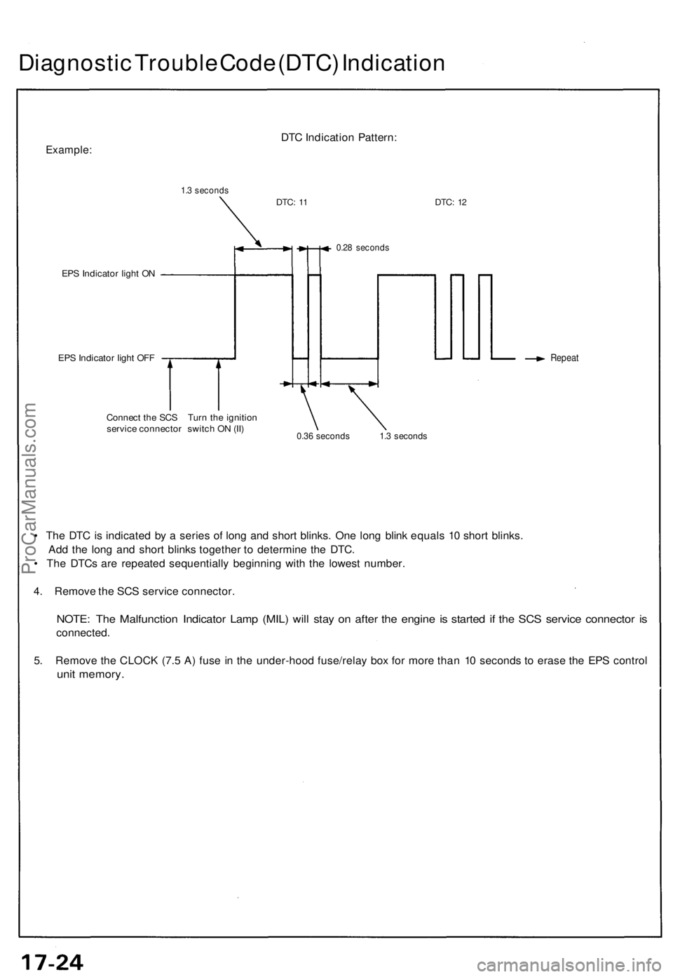ACURA NSX 1991 Service Repair Manual
Diagnostic Trouble Code (DTC) Indication
Example:
1.3 seconds
DTC Indication Pattern:
DTC:
11
DTC:
12
EPS Indicator light ON
EPS Indicator light OFF
0.28 seconds
Repeat
Connect the SCS Tu ACURA NSX 1991 Service Repair Manual
Diagnostic Trouble Code (DTC) Indication
Example:
1.3 seconds
DTC Indication Pattern:
DTC:
11
DTC:
12
EPS Indicator light ON
EPS Indicator light OFF
0.28 seconds
Repeat
Connect the SCS Tu
